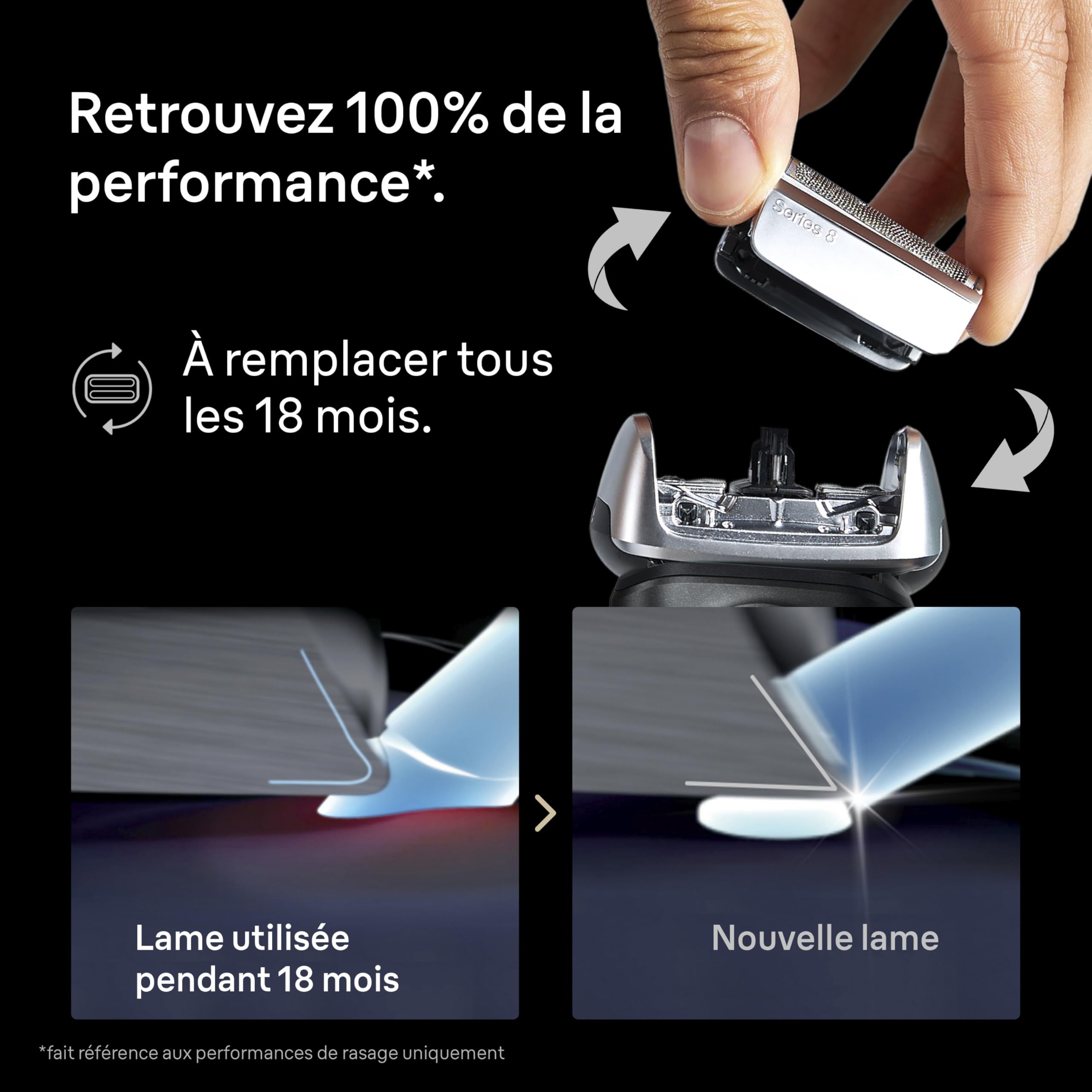 Braun Tête De Rasoir Electrique Homme Series 8 83M, ORIGINALE, Remplacement De La Grille Pour Un Rasage De Près, Lames Ultra Fines Pour Bien Raser La Barbe, Elément De Rechange OFFICIEL