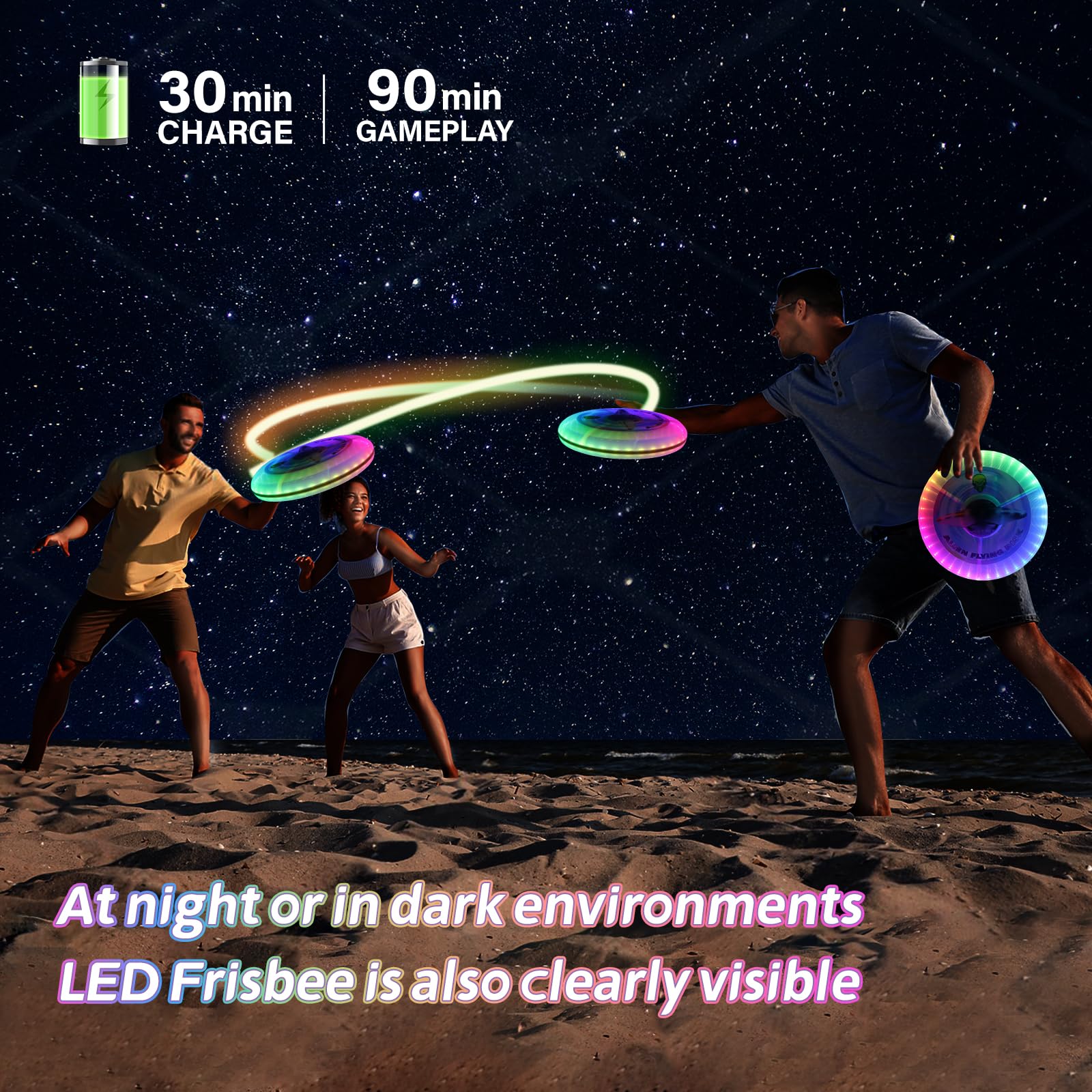 Lotvic Frisbee LED - Disque Frisbee Lumineux - Anneau De