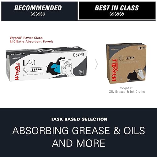 Miniatura 9 de WypAll PowerClean L40 - Toallitas extra absorbentes (05790), caja emergente, limpiaparabrisas de papel a granel, color blanco (9 paquetes de 100