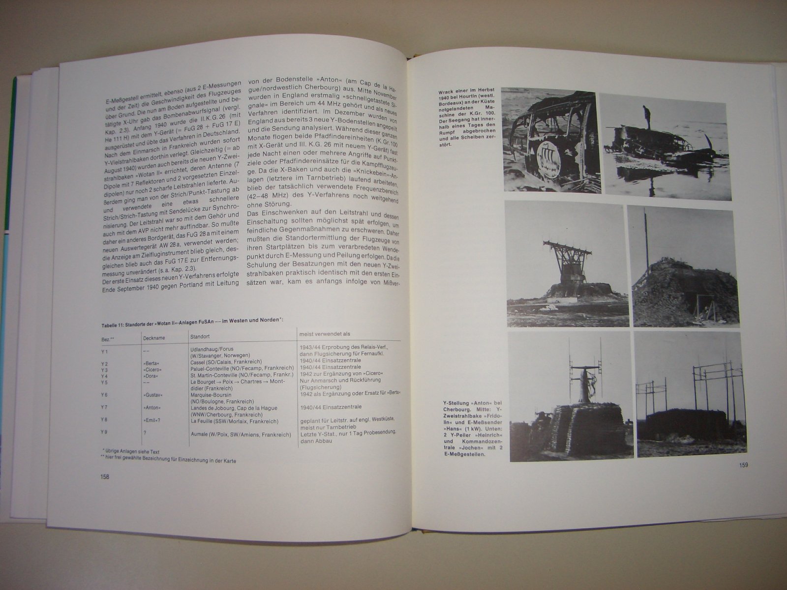 Die deutschen Funk- Navigations- und Funk- Führungsverfahren bis 1945