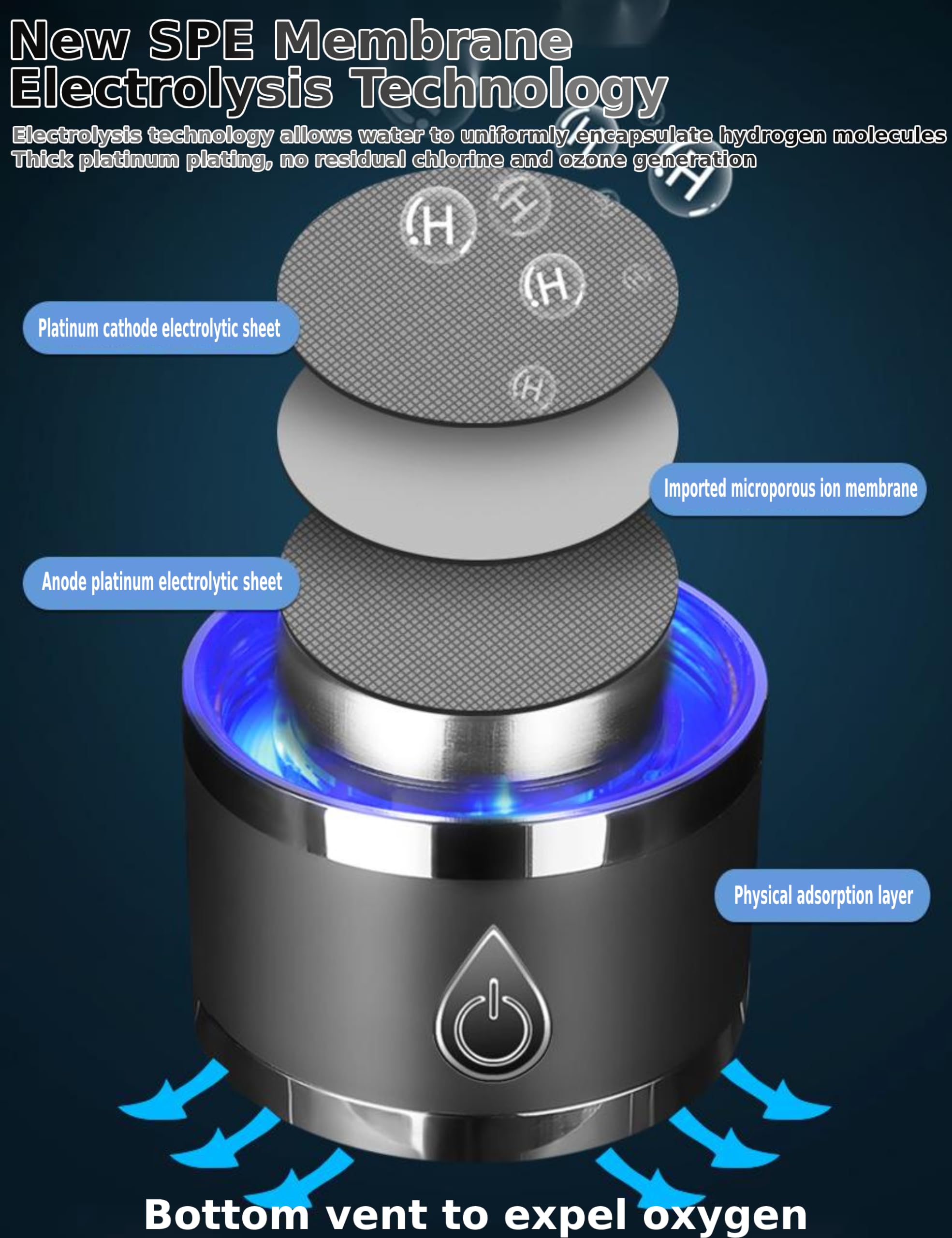 Botella de Agua de Hidrógeno Pro 3 en 1 y Base de Generador de Agua de Hidrógeno Portátil y Vaso Aislado - Tecnología PEM SPE de 420 Ml con Caja de Regalo de Cuero y Tubo de
