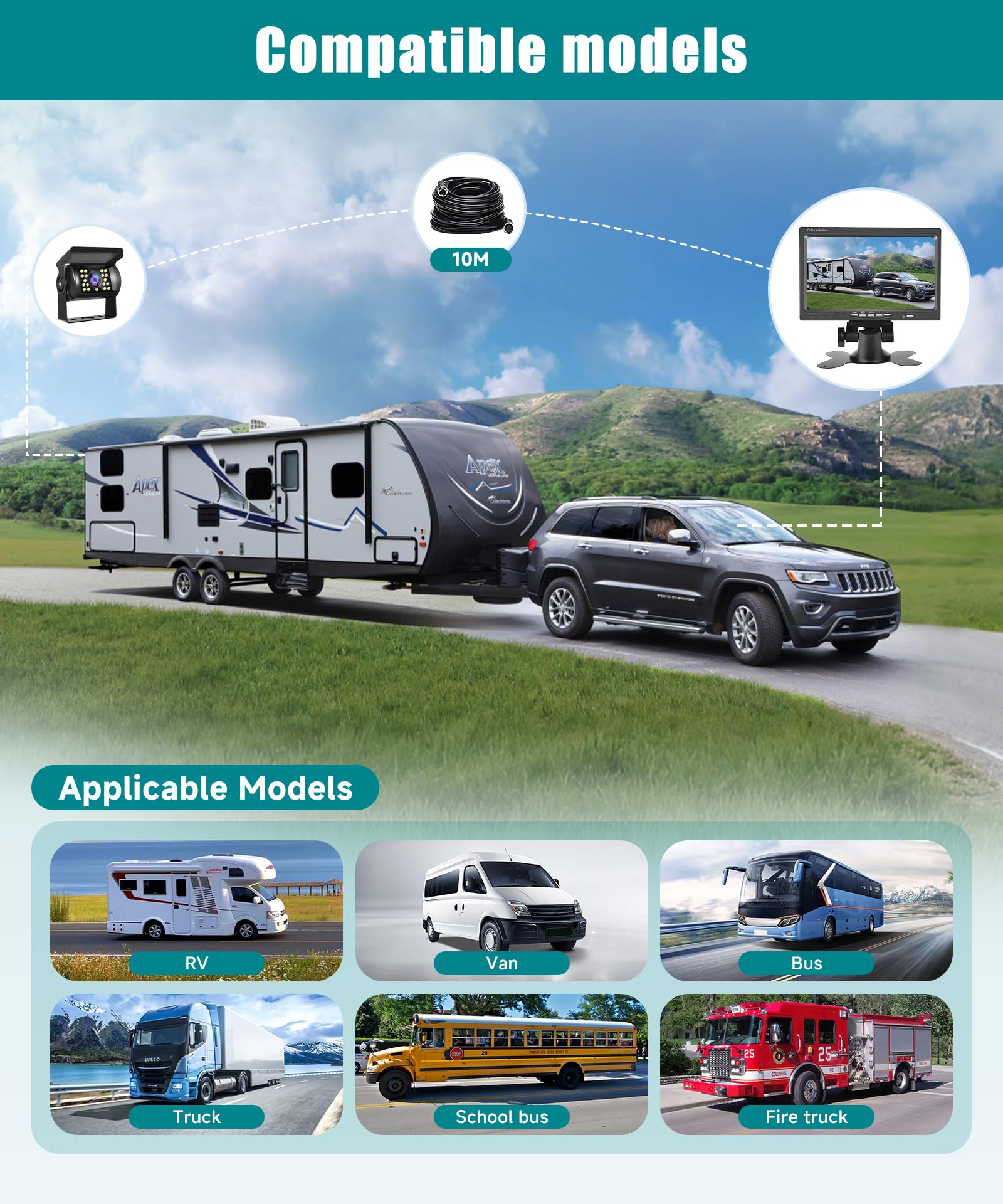 VECHTEL Caméra de recul avec de HD Moniteur 7'',Kit de caméra de recul Filaire Con IP69 Electronique Vision Nocturne de Voiture pour SUV Van RV Car Installa