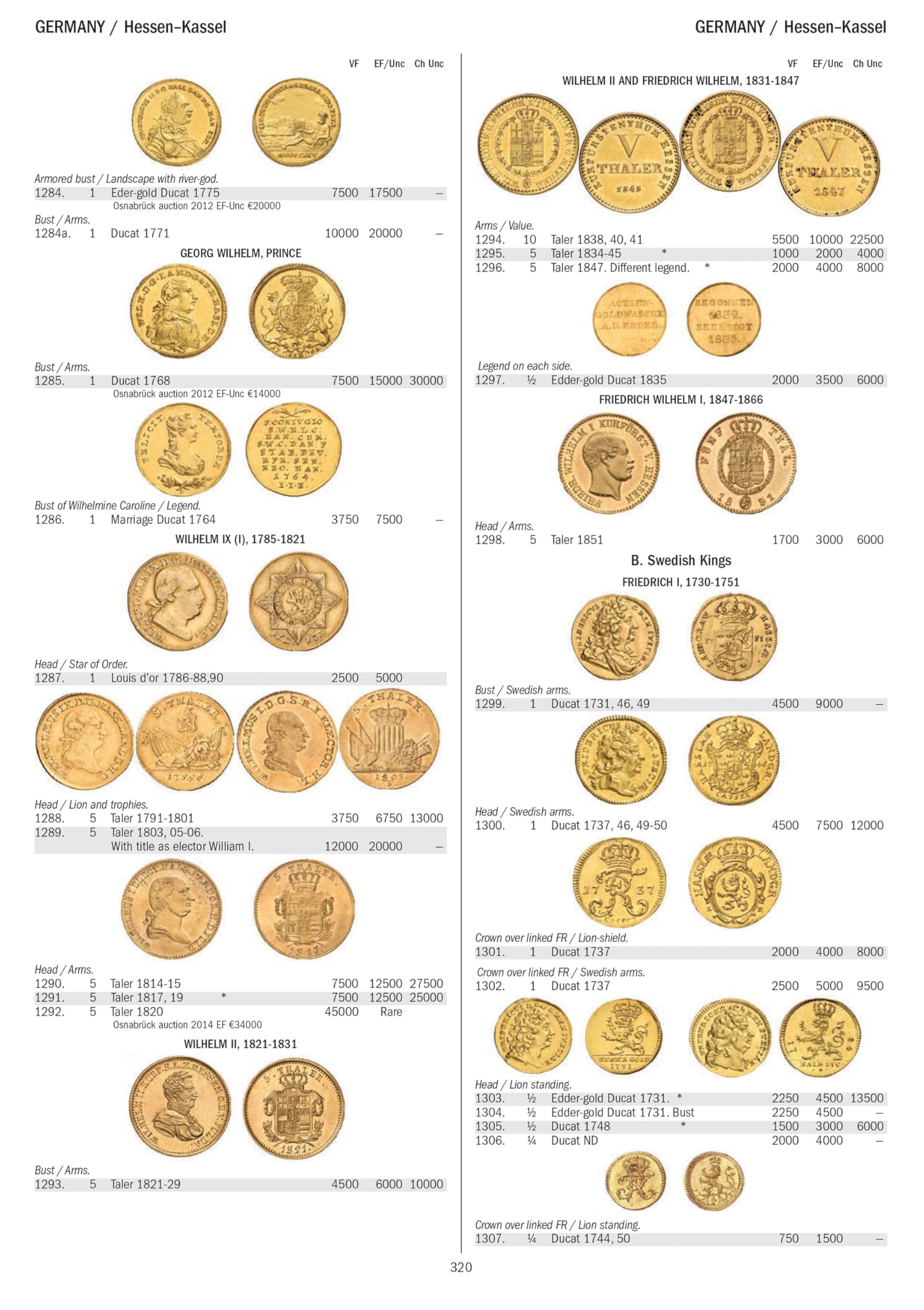 Gold Coins of the World: From Ancient Times to the Present [Hardcover] Friedberg, Arthur L; Friedberg, Ira S and Friedberg, Robert - PT07