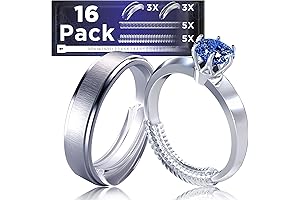 TECEUM Ring Saver: Safeguard Valued Rings with Ease