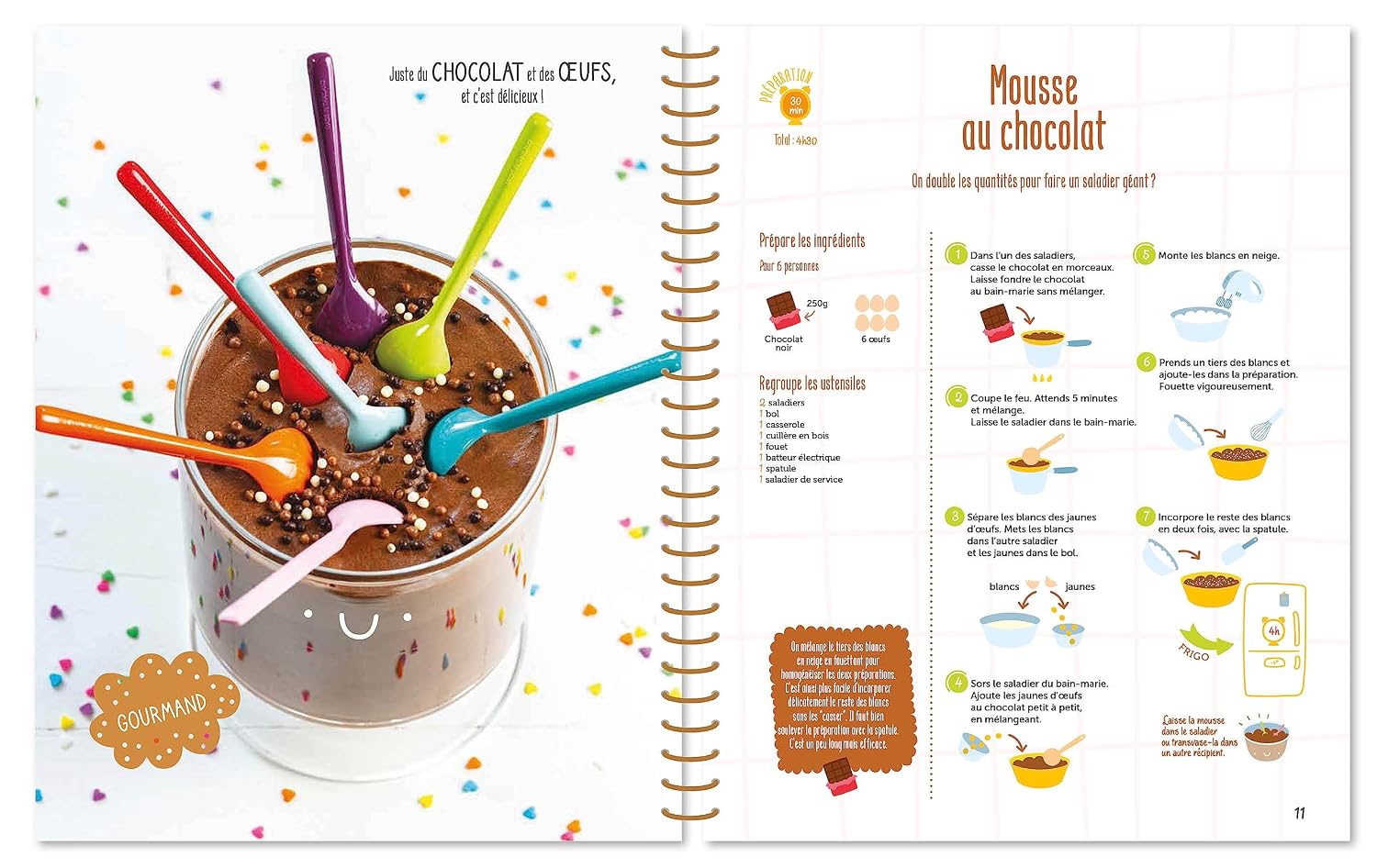 LE CHOCOLAT DES PETITS GOURMANDS