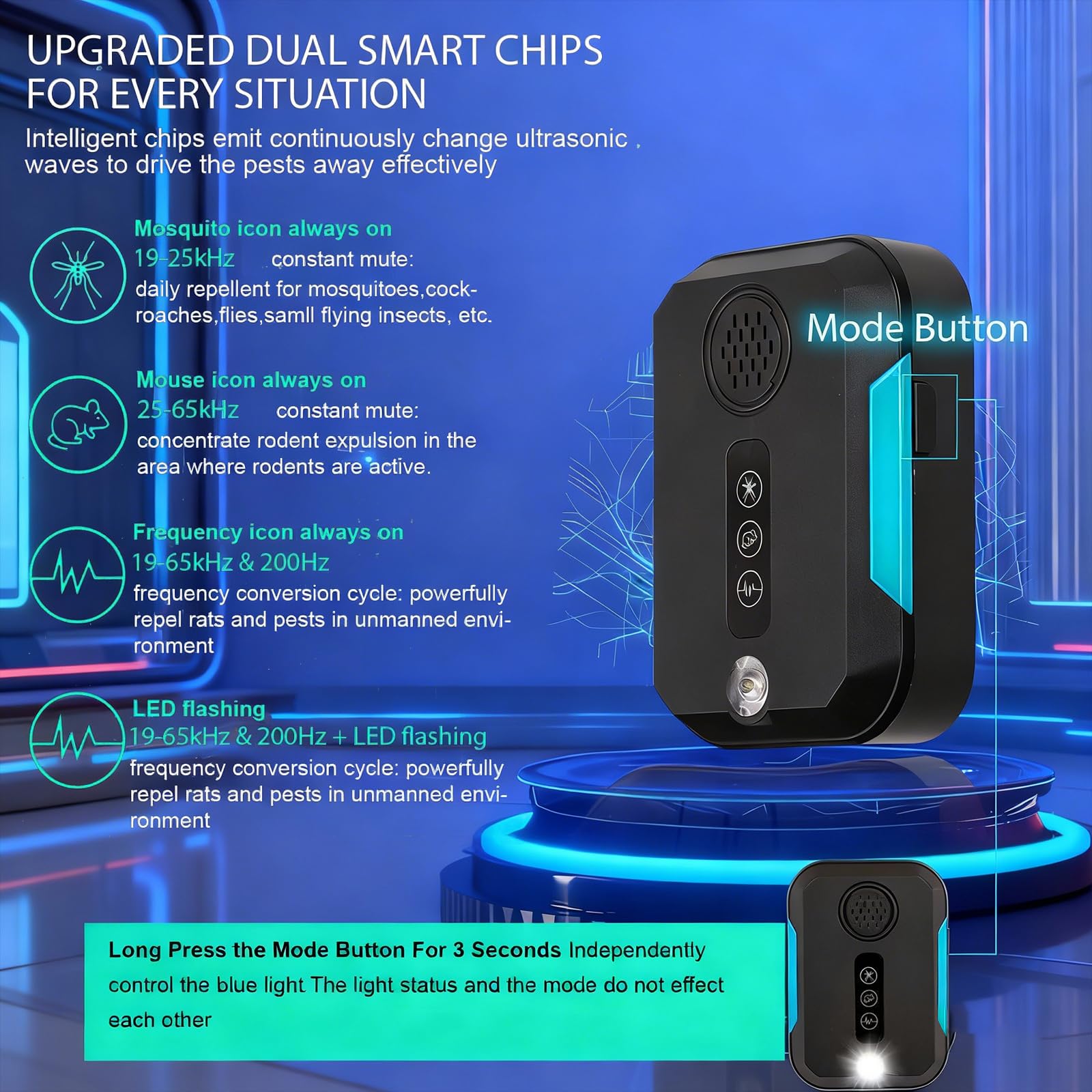 6 Pack Ultrasonic Pest Control Repeller, Mouse Repellent Indoor for Spider Bug Roach Ant Mosquito Rat Mice Insect Deterrent, Mouse Rodent Repellent Ultrasonic Plug in, 4 Mode Switching, Black - 4
