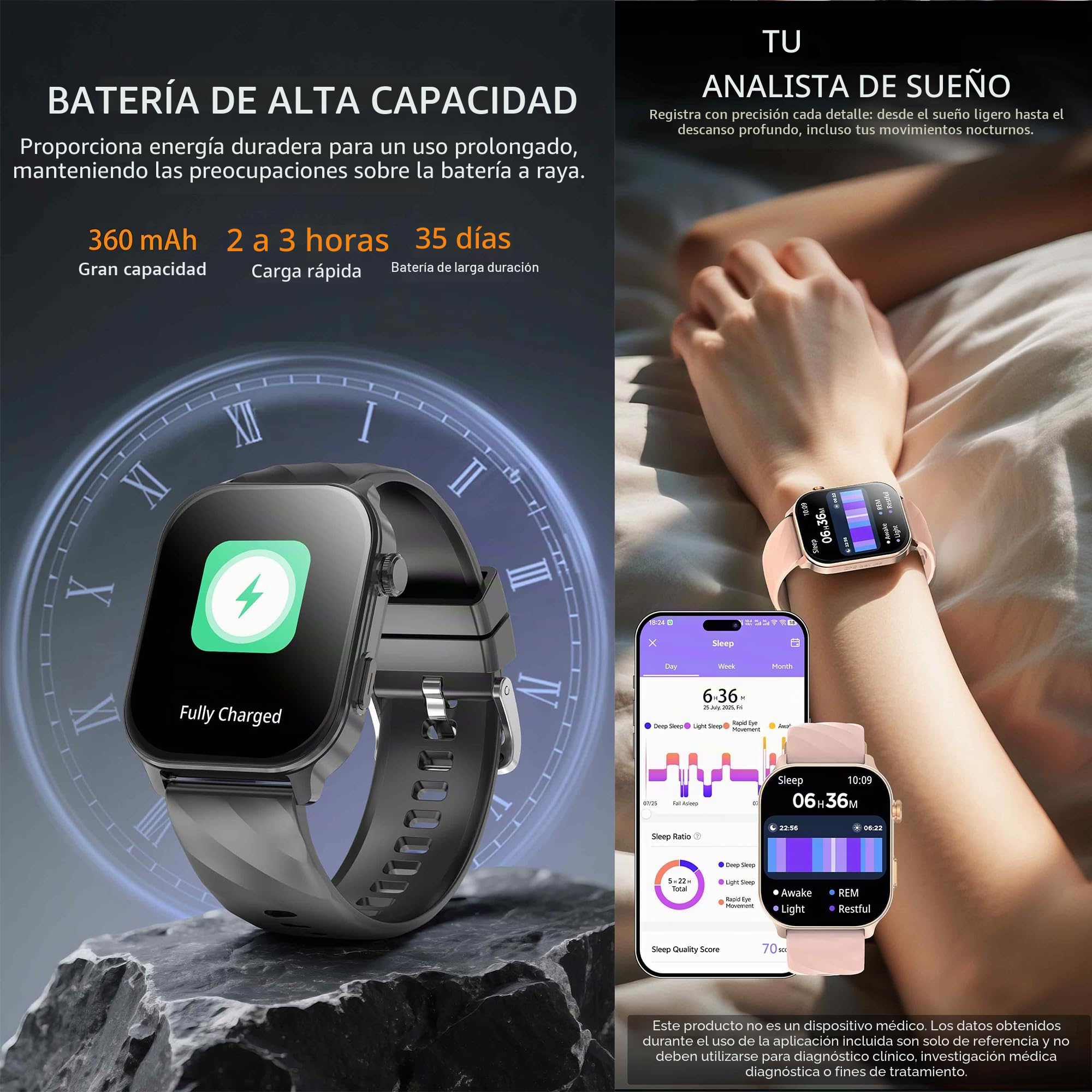 2,01" AMOLED Reloj Inteligente Mujer con Llamadas y Whatsapp, Smart Watch con 123 Modos Deportivos/SpO2/Sueño, Smart Watch 5ATM Impermeable Reloj Smartwatch Hombre para Android iOS (Plateado)