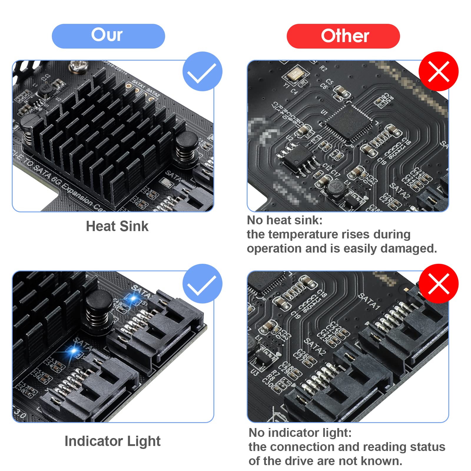 PCIe SATA Card - Add 2 SATA III Ports -4