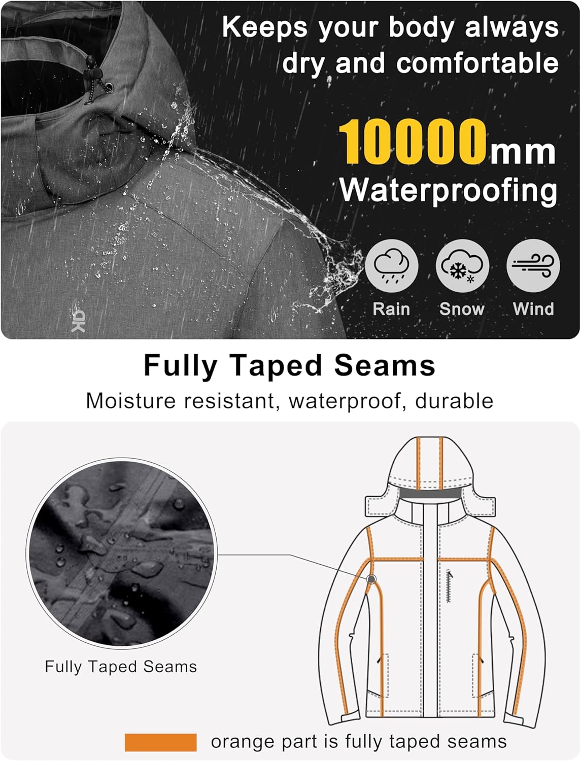 Little Donkey Andy Men's Ski Snowboarding Jacket Waterproof Winter Coat Detachable Hood Thermal Insulated for Hiking - Image 2