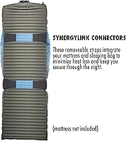 Vista 5 de Therm-a-Rest Saco de dormir ligero Questar 20F/-6C