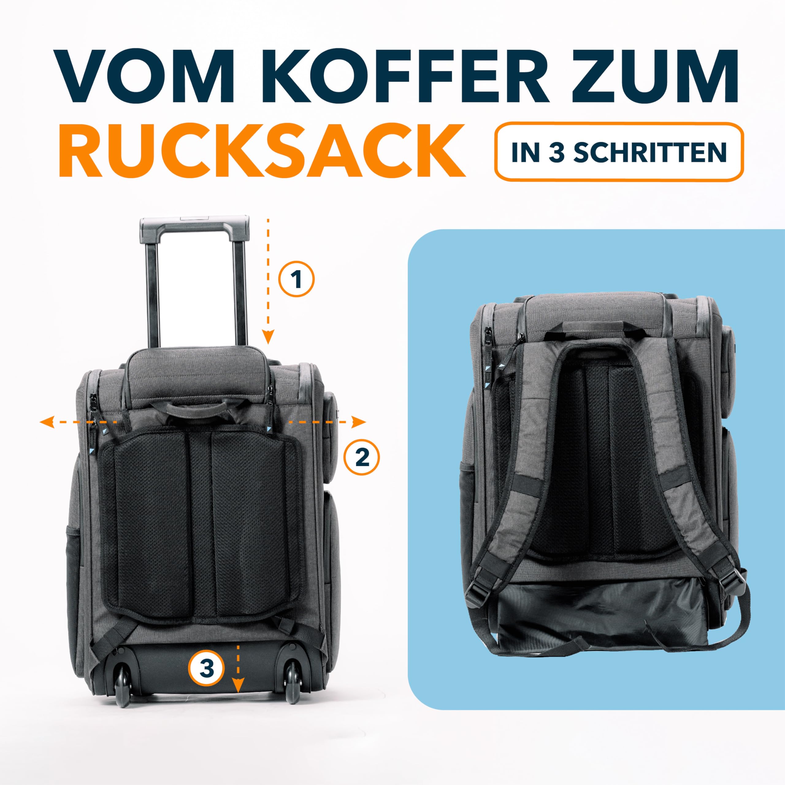 pullup | All-In-One Handgepäck Koffer | Einzigartiges Design mit Weltweit erstem Pull Up Mechanismus (Anthrazit)