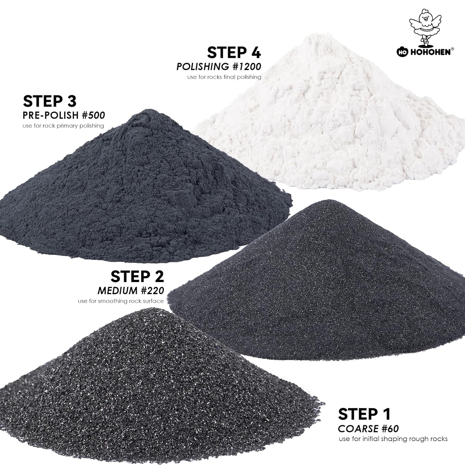 4 Pounds Rock Tumbler Grit Kit Abrasive Media Rocks Tumbling Grit and Polish Refill Stone Polishing Silicon Carbide & Aluminum Oxide Fit for Any Rock Polisher
