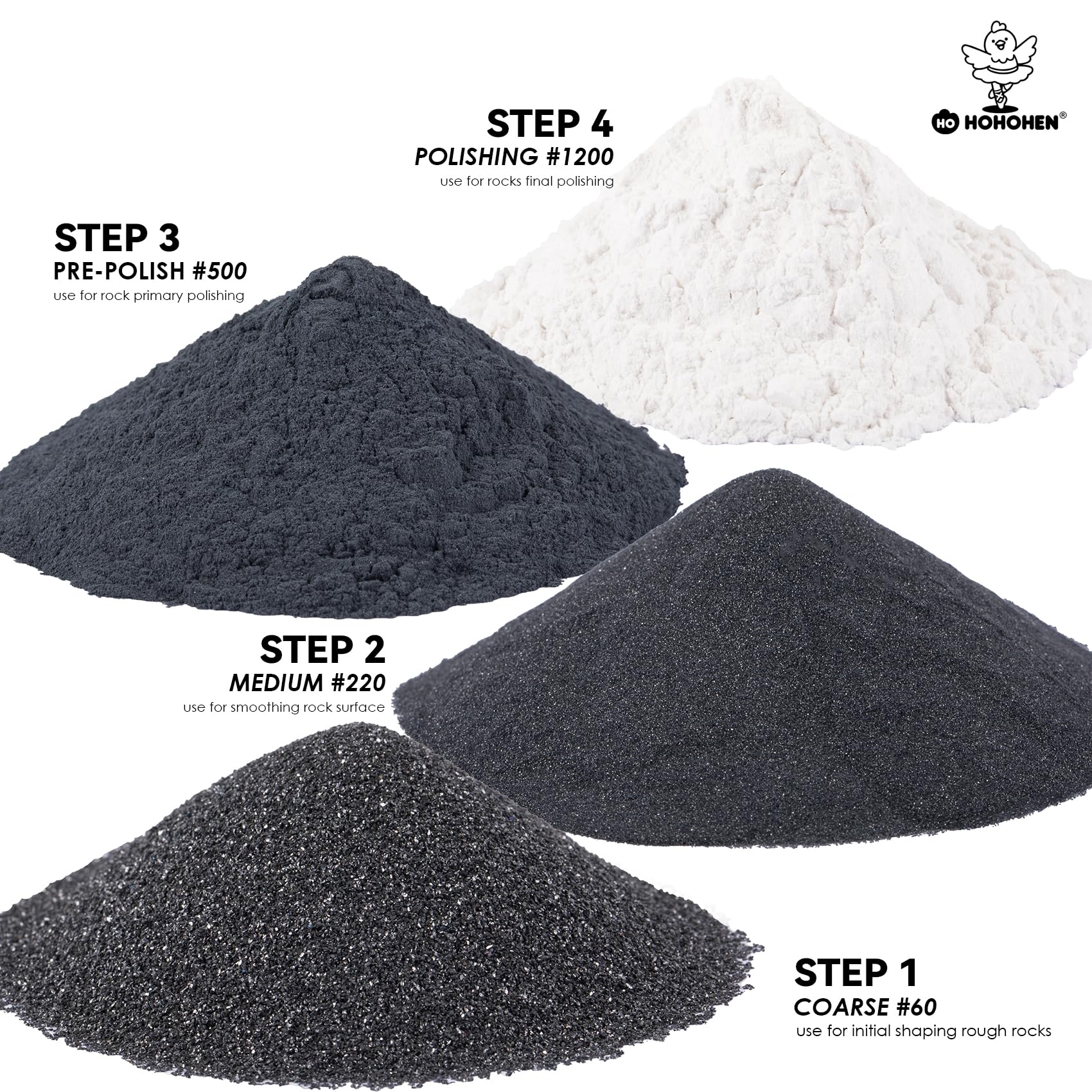 Rock Tumbling Grit Kit - Aluminum Oxide & Silicon Carbide -3