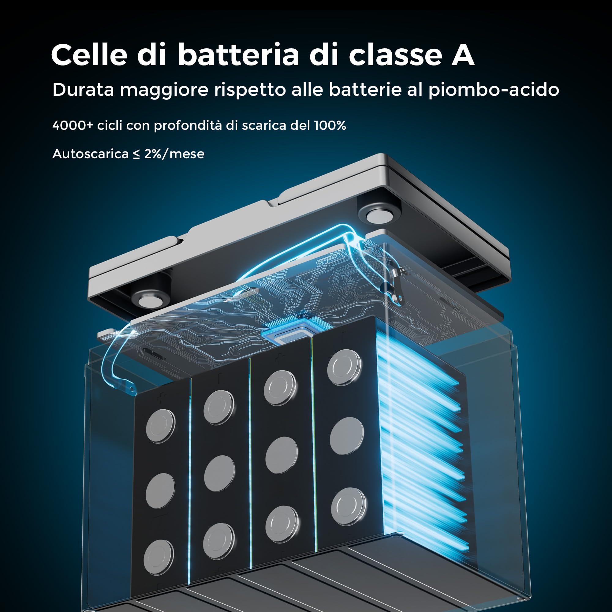 Dyness Batteria LiFePO4 12V 100Ah Bluetooth, Mini Batteria al Litio con BMS 100A, Protezione a Basse Temperature, per Nautica, Camper, Impianti Solari off-grid