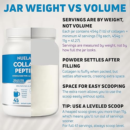Miniatura 4 de Proteína en polvo de péptidos de colágeno alimentados con pasto sin sabor 1 libra, 45 porciones. Colágeno bovino hidrolizado tipo 1 y 3 para mujeres