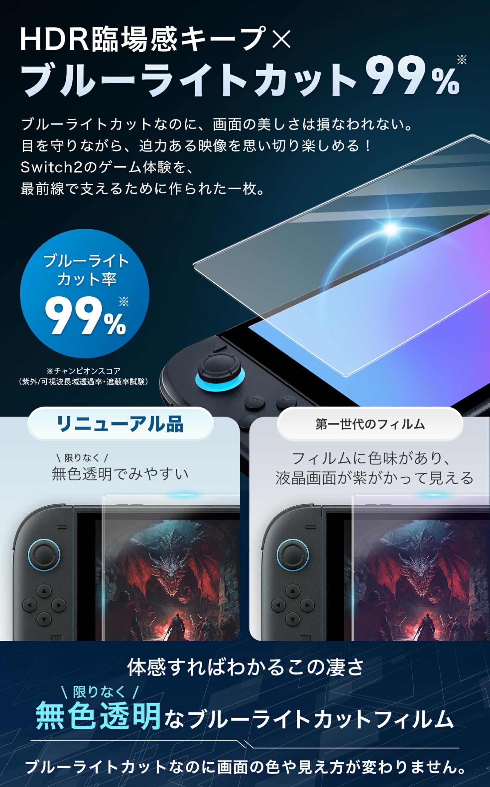 Amazon.co.jp: Nintendo Switch 対応 ケース + ブルーライトカット99