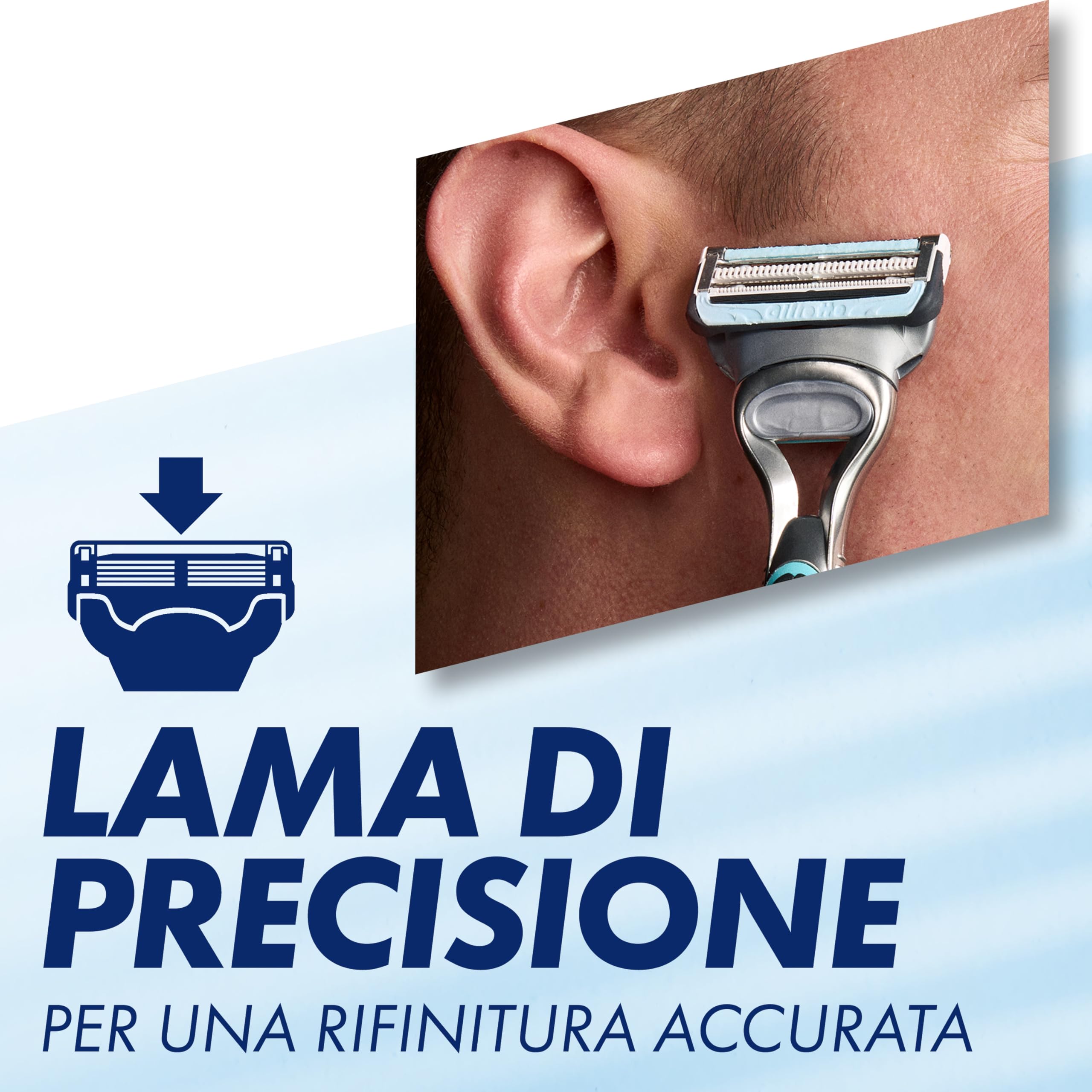 Gillette Skinguard Sensitive Lamette Di Ricambio Per Rasoio Uomo, Striscia Lubrificante Lubrastrip Migliorata, Compatibili Con Manici Fusion, Confezione Da 6