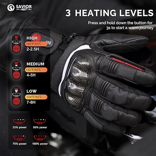 Miniatura 2 de SAVIOR HEAT Heated Motorcycle Gloves for Men & Women, Waterproof Windproof, Touchscreen Compatible, 7.4V Rechargeable Battery Gloves Winter Outdoor