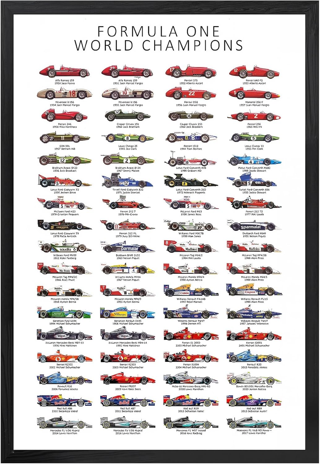 Mofesun Racing Poster,Racing Car Track Wall Art,Themed Decor for Boys' Bedroom, Office, Racing Enthusiast Gift(Black frame,16"x 24").