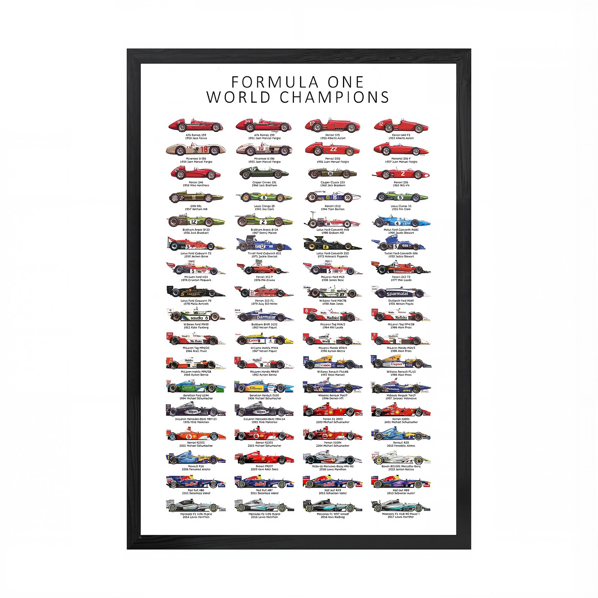 Mofesun Racing Poster,Racing Car Track Wall Art,Themed Decor for Boys' Bedroom, Office, Racing Enthusiast Gift (Black frame, 8 "x 10").
