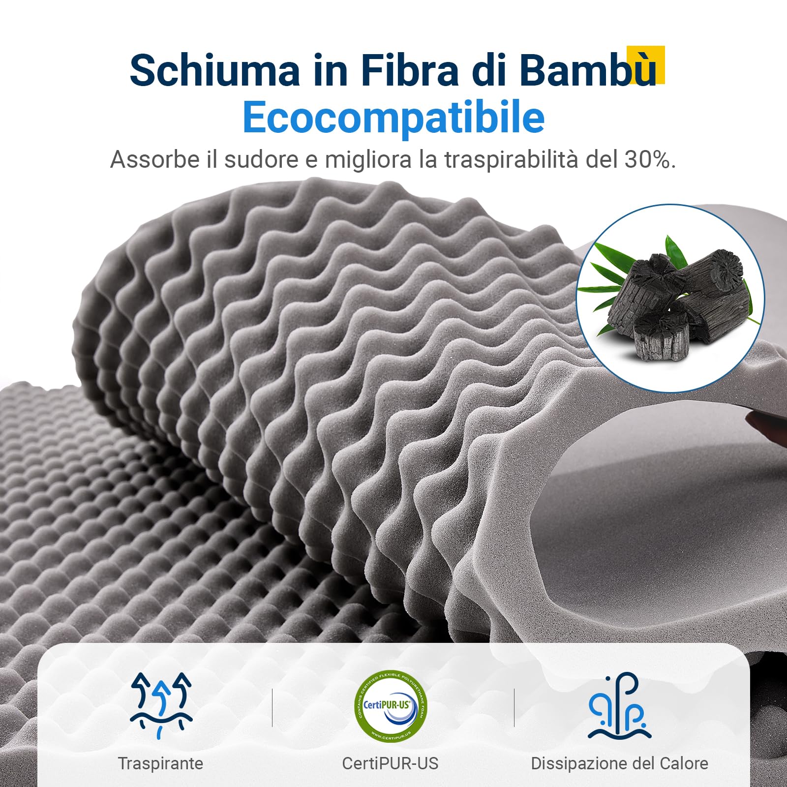 Avenco Materasso 160x190, Materasso Matrimoniale in Schiuma di Bambù, Tessuto Riempito con Gel Memory Foam Traspirante, Supporto Perfetto Si Adatta al Corpo e Migliora il Sonno