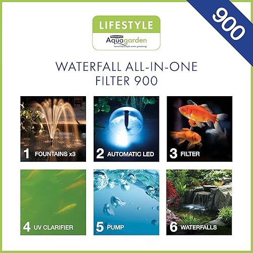 Miniatura 6 de Aquagarden Inpond 200 Filtro de estanque, bomba y clarificador UV, kit de mantenimiento de filtro Inpond 200 y bombilla UV de repuesto de 5 W