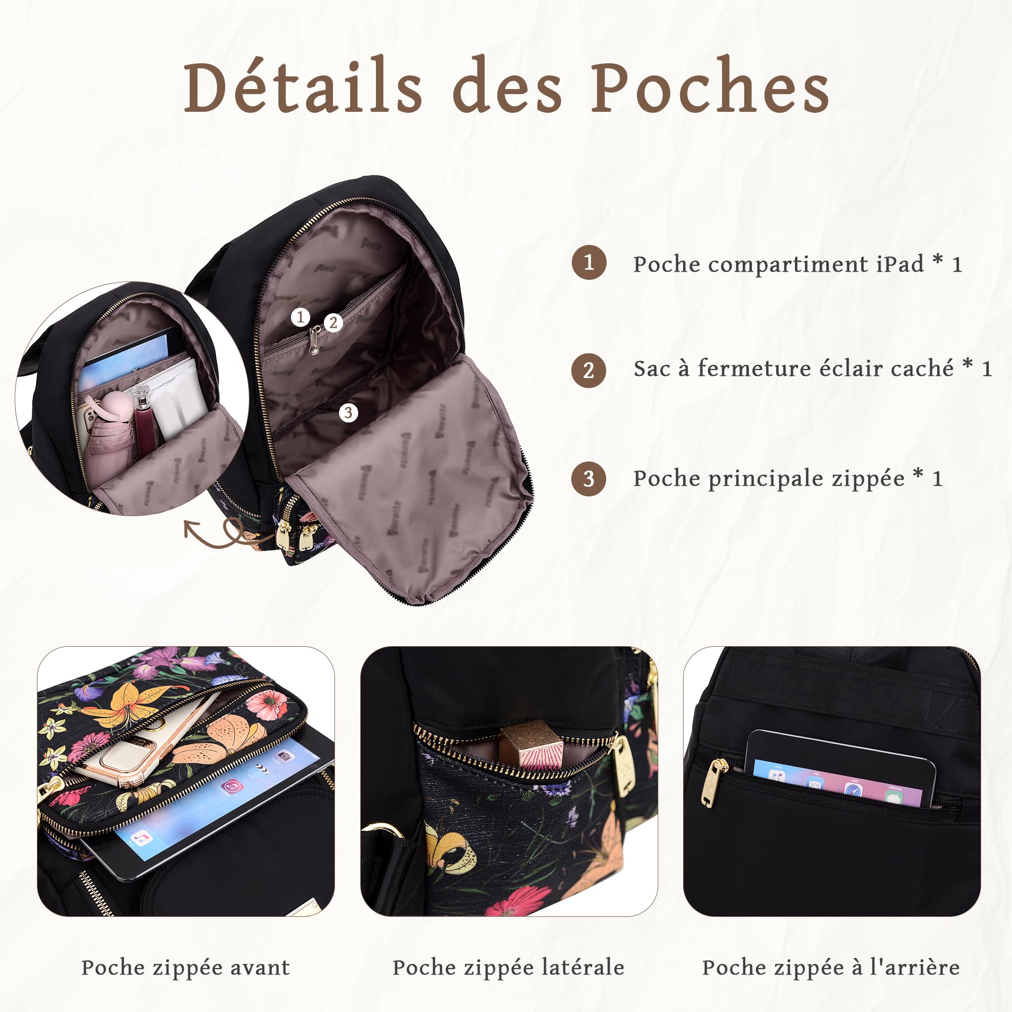 Sac à Dos Femme Sac à Dos Élégant Loisir Anti-vol Imperméable Backpack Sac à Bandoulière Multifonctionnel pour École Voyage Shopping Travail Grand Sac à Dos En Polyester Gris