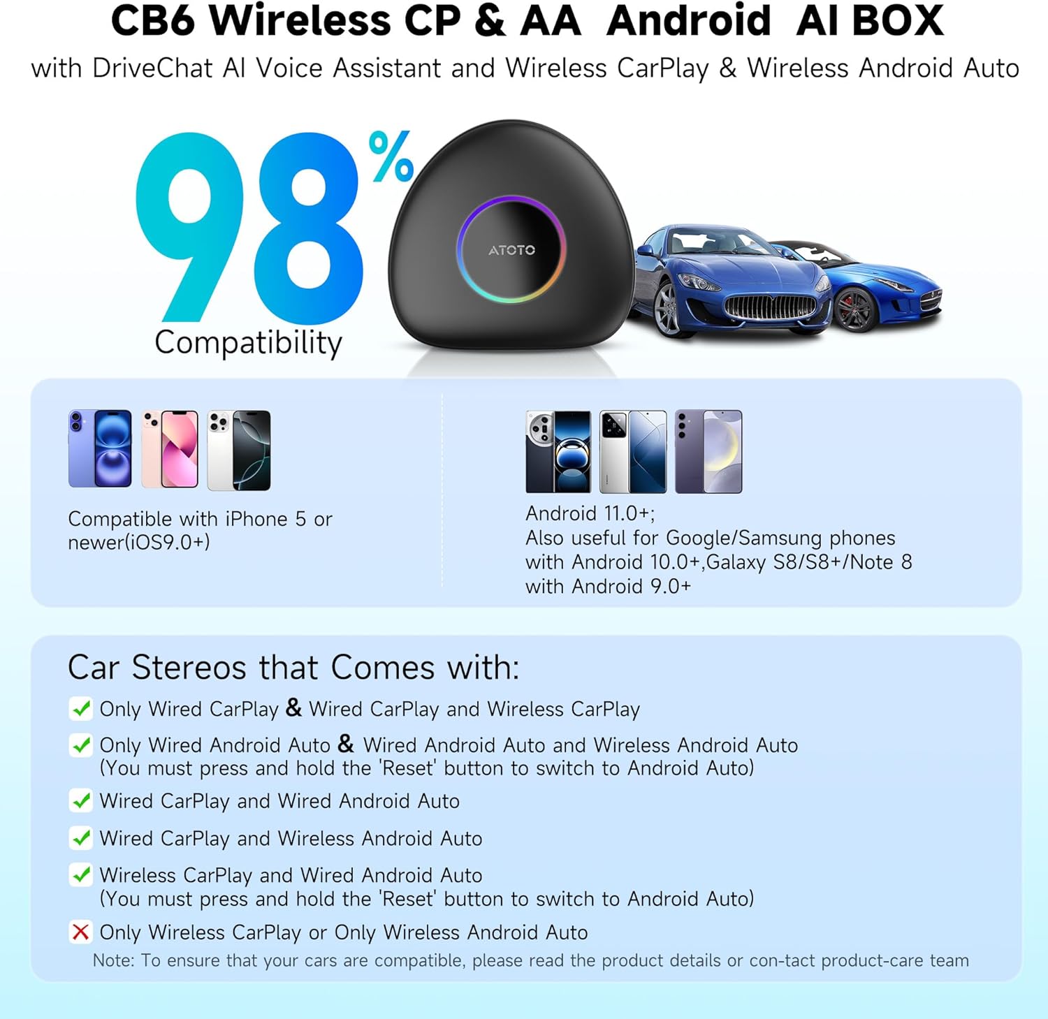 Compatibility chart showing supported iPhone and Android phone versions, and car stereo types for the CB6 Wireless CP & AA Android AI Box