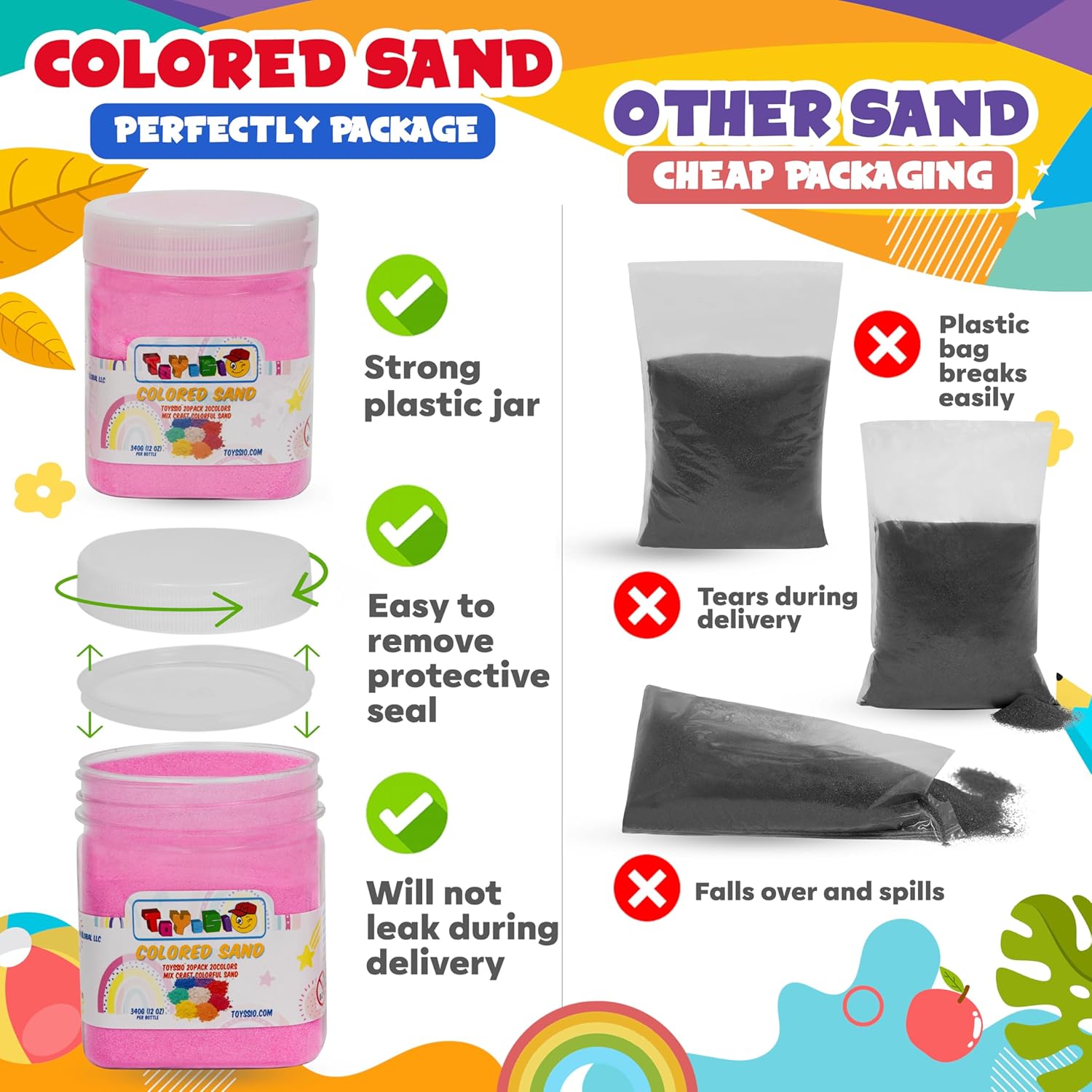 Toyssio - Sand Art Sand [ 20 Colors: 15 lbs ] Craft Sand, Colored Sand for Sand Art, Sand Art Bulk, Colored Sand for Crafts, Art Sand, Sandbox, Sand for Crafts for Kids Age 3 , Non-Toxic, 20 Jar