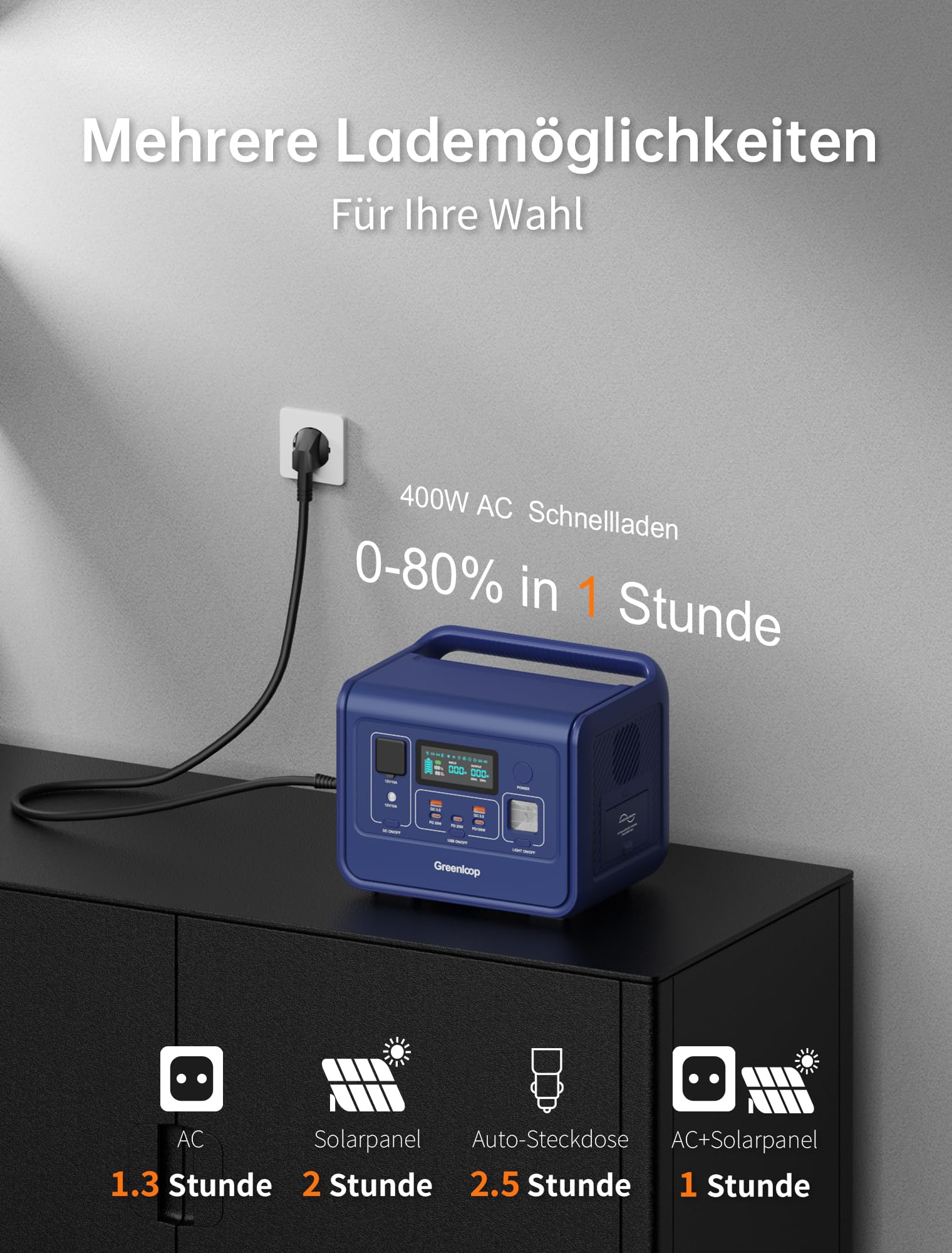 Solargenerator, 800W (1600W Spitze) AC Ausgang Tragbare Powerstation mit 2x 100W Solarpanel, 512Wh LiFePO4 Akku, Mobile Stromversorgung für Garten Reise Camping Wohnmobil Notfall