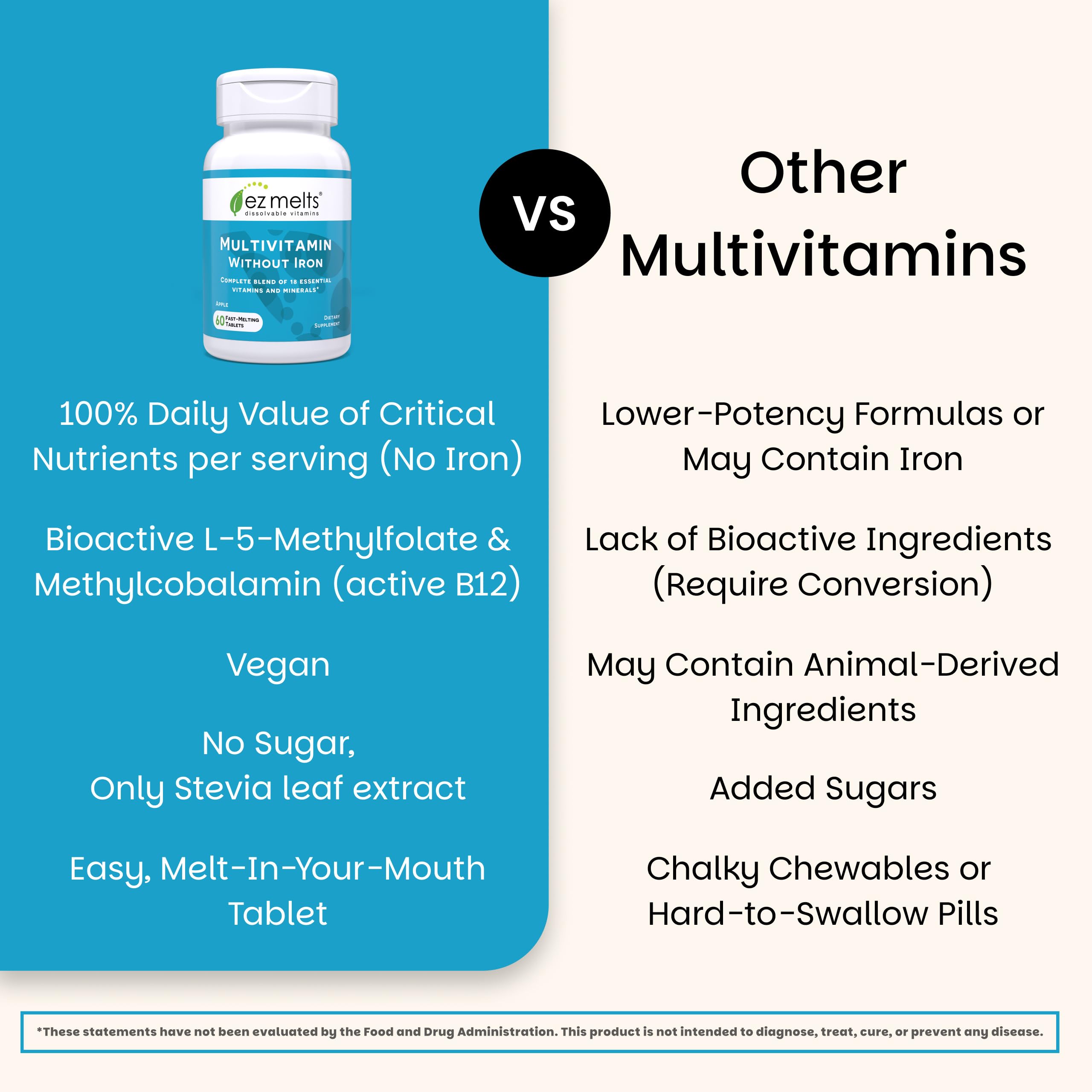 EZ Melts Dissolvable Multivitamin Without Iron, 60 Tablets, Apple — Amazon image 5