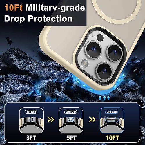 Vista 543 de MOCCA - Funda magnética resistente para iPhone 11 de 6.1 pulgadas, compatible con MagSafe, protector de pantalla de vidrio + protector de lente