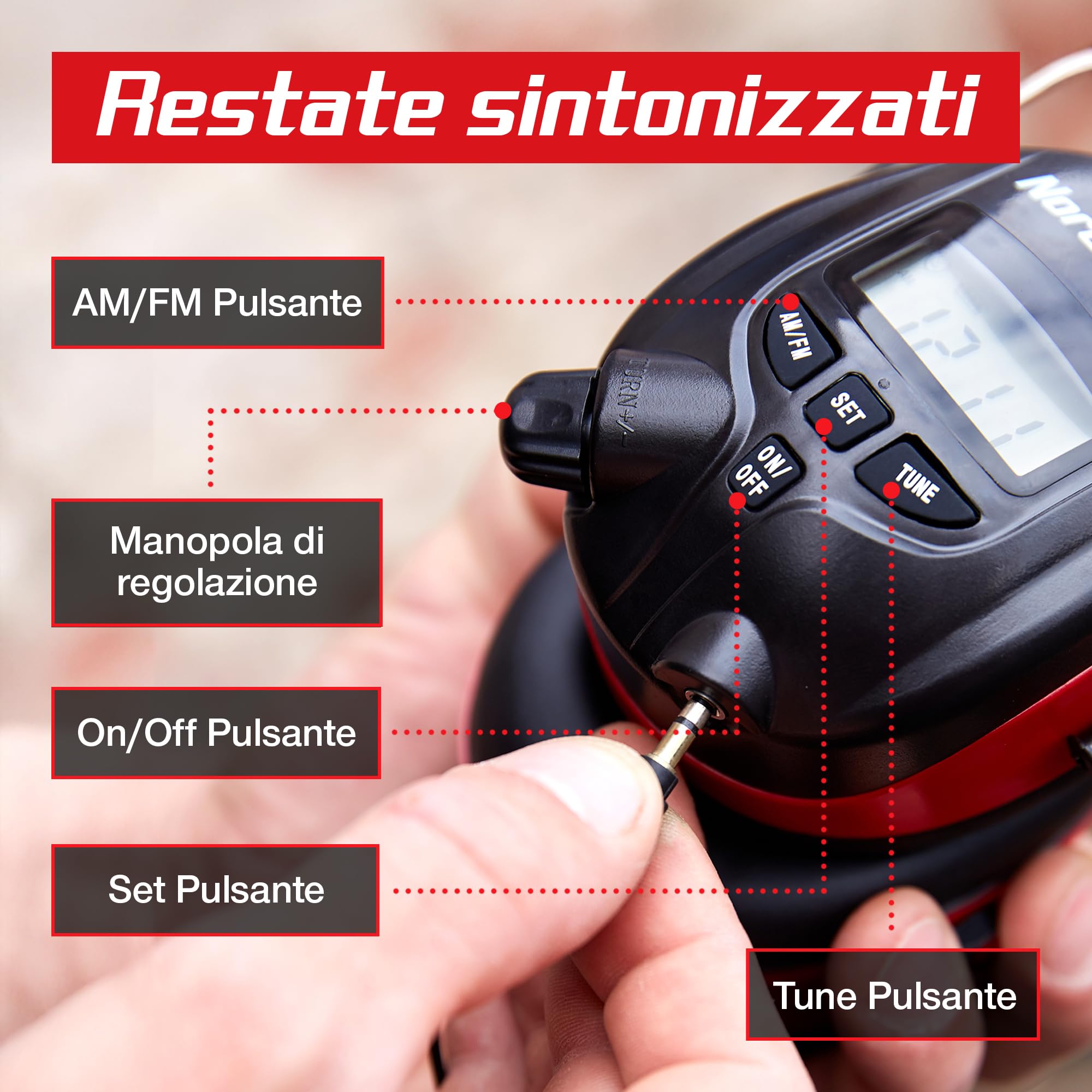 Nordstrand Cuffie Antirumore con Radio AM/FM Integrata - Protezione Udito & Riduzione Rumore NRR 25dB - Cuffie da Lavoro, Aereo, Giardino
