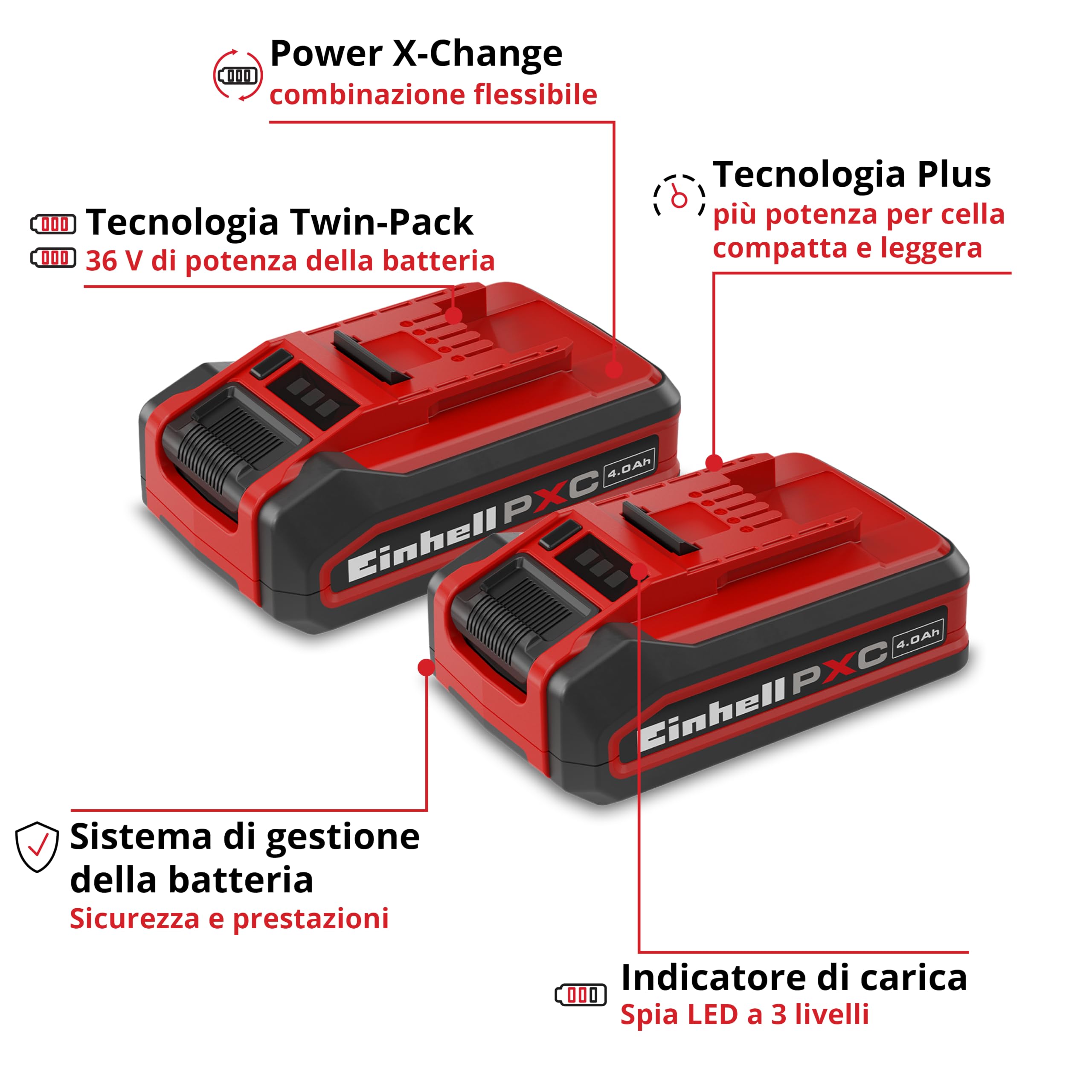 Original Einhell batteria Power X-Change PLUS da 4 Ah (18 V, ioni di litio, universale per tutti i Power X-Change, spia livello di carica, Twin-Pack, incluse 2 batterie 4 Ah, caricabatterie escluso)