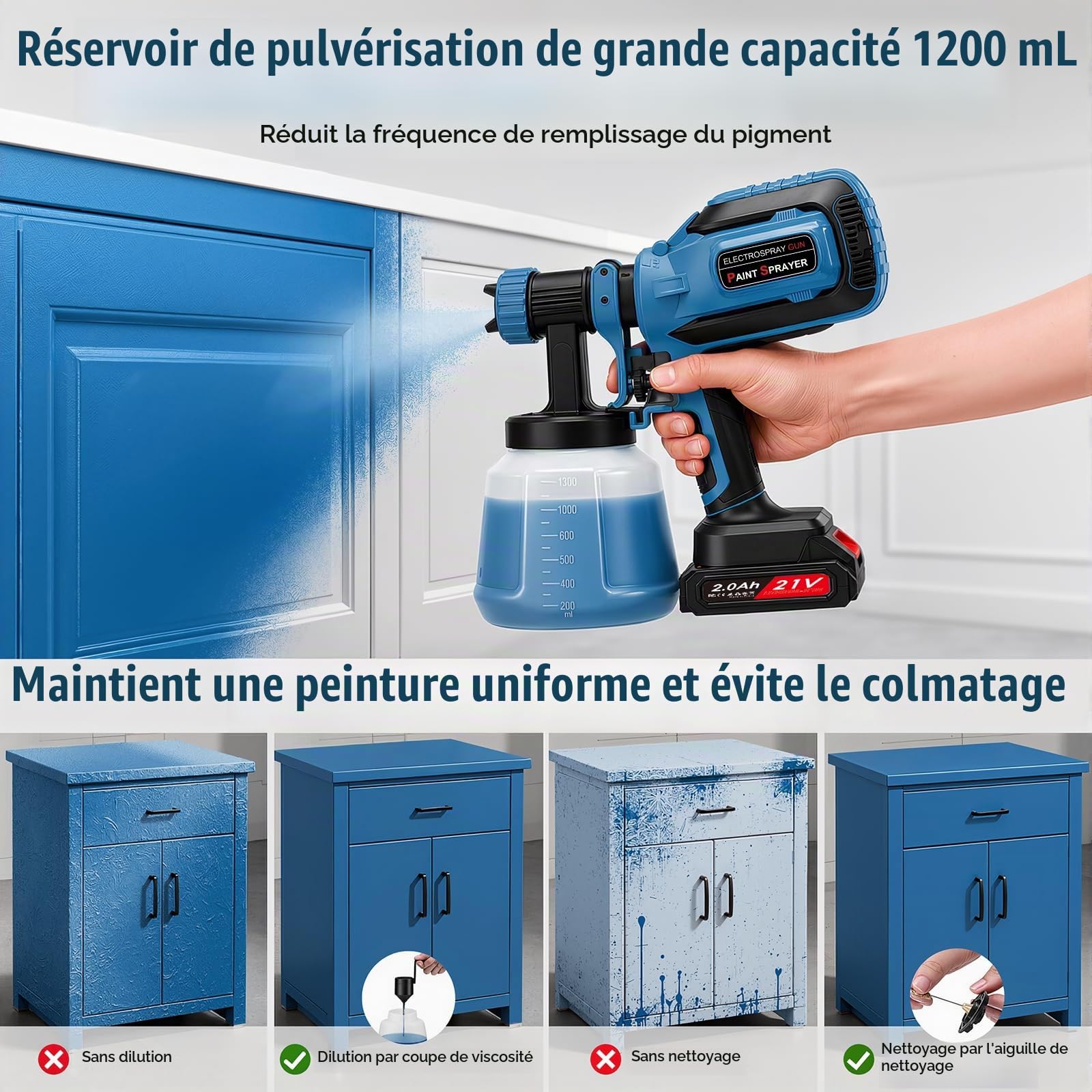 Pistolet à Peinture sans Fil 21V, 800 ML/Min Pistolet Peinture Electrique HVLP avec 5 Buses & 3 Modes de Pulvérisation, 1200 ML Réservoir, 2X Batteries 2000mAh – Idéal pour Meubles, Clôtures, Portes