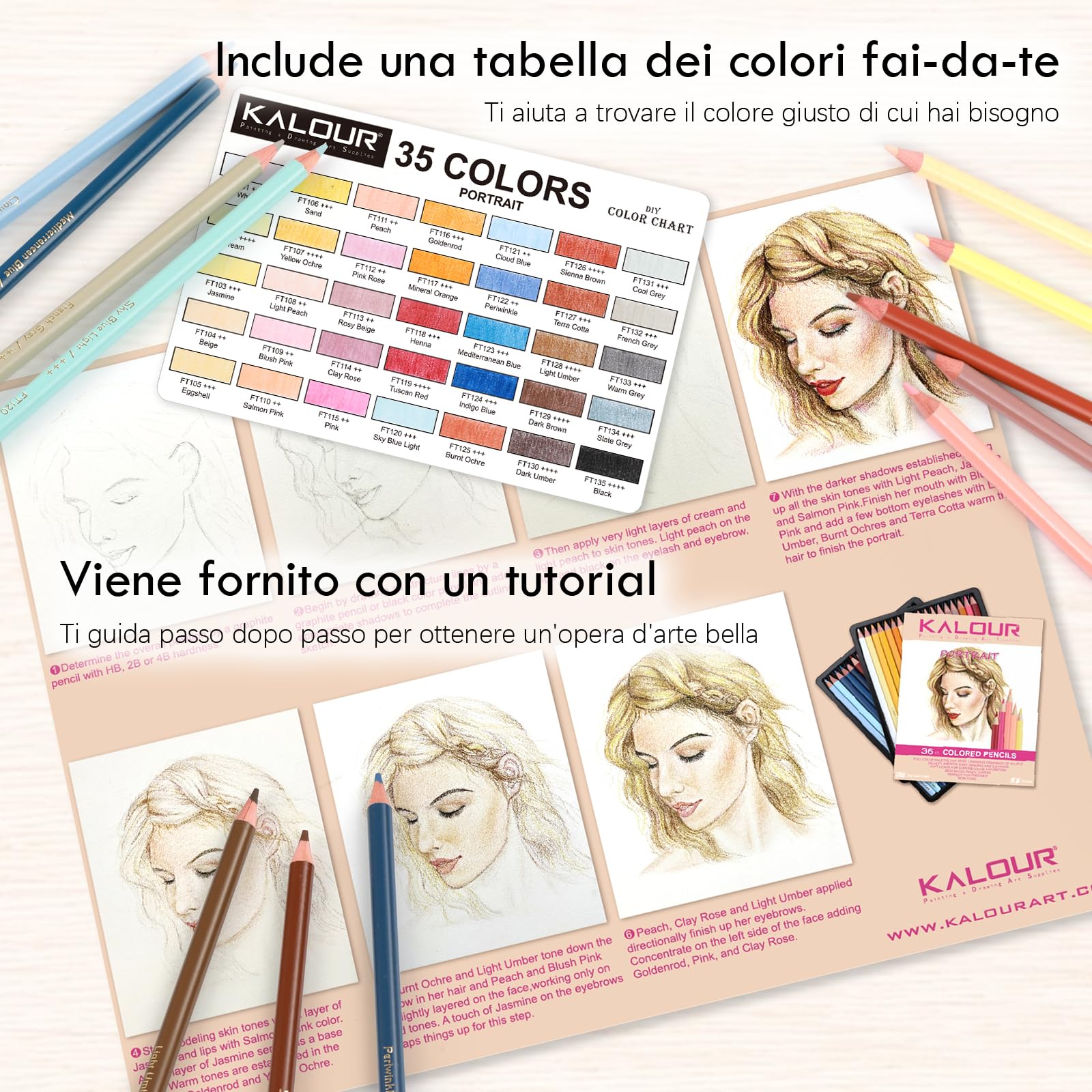KALOUR PDAS 36 Toni Pelle Matite Colorate Set Ritratto a Base di Olio per Principianti Artista Adulto
