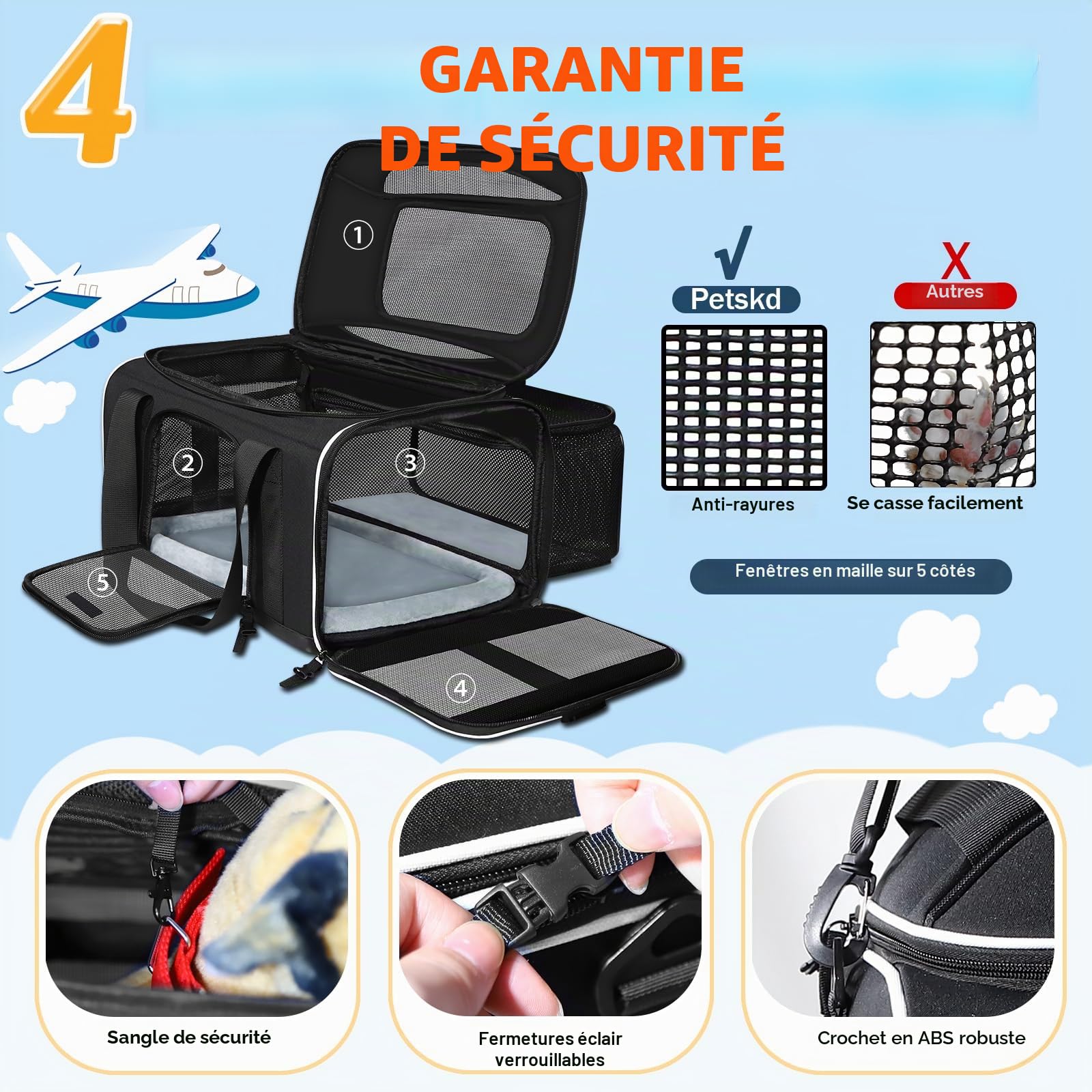 Petskd Sac de Transport Extensible pour Chats et Chiens, 43,2 x 27,9 x 24,1 cm, approuvé par Les compagnies aériennes, côtés Souples, Fermeture éclair verrouillable et Maille Anti-Rayures, Bleu