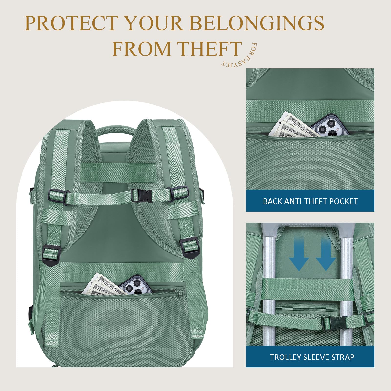 Zaino per Easyjet 45x36x20 Bagaglio a Mano Zaino da Viaggio Aereo Borsa Viaggio Zaini Cabina Cabin Bag