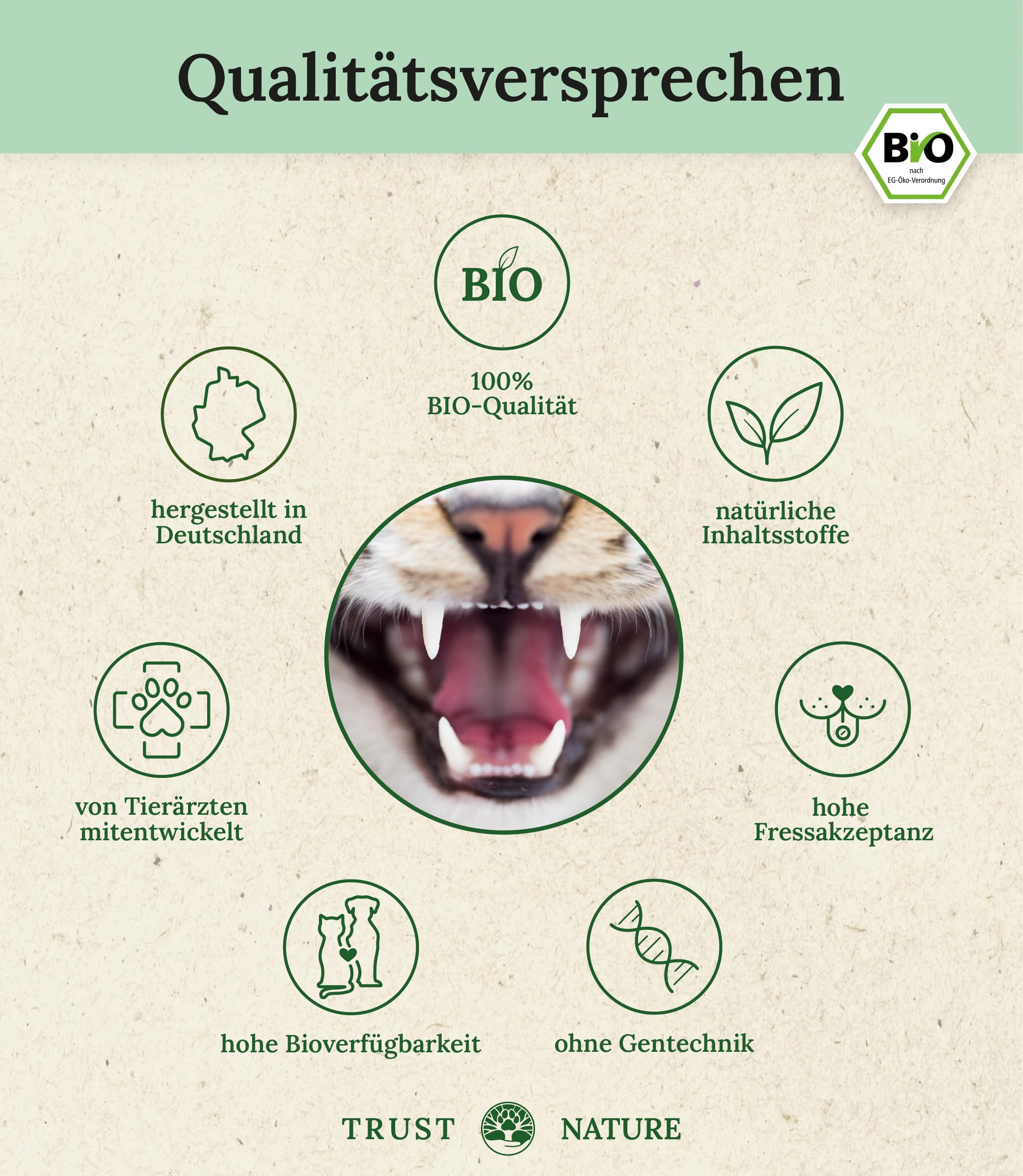 Bio Zahnpflege Pulver für Hunde & Katzen | gegen Plaquebildung | fördert frischen Atem | Bio Petersilie, Bio Minze, Bio Spirulina, Bio Chlorella, Bio Bambus, Bio VIT C