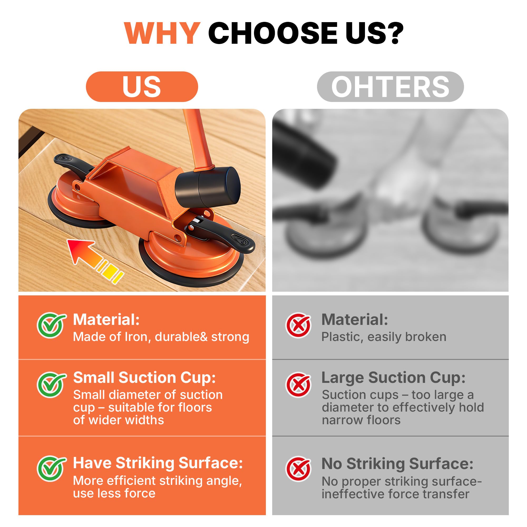 Floor Gap Fixer Tool Heavy Duty 45°Striking Surface Floor Gap Repair Tool Made of Iron & Enhanced Suction Cup with Slot Cutter, Hammer and 5pcs Sticky Pads for Fixer Laminate/Vinyl Flooring Tools — view 8