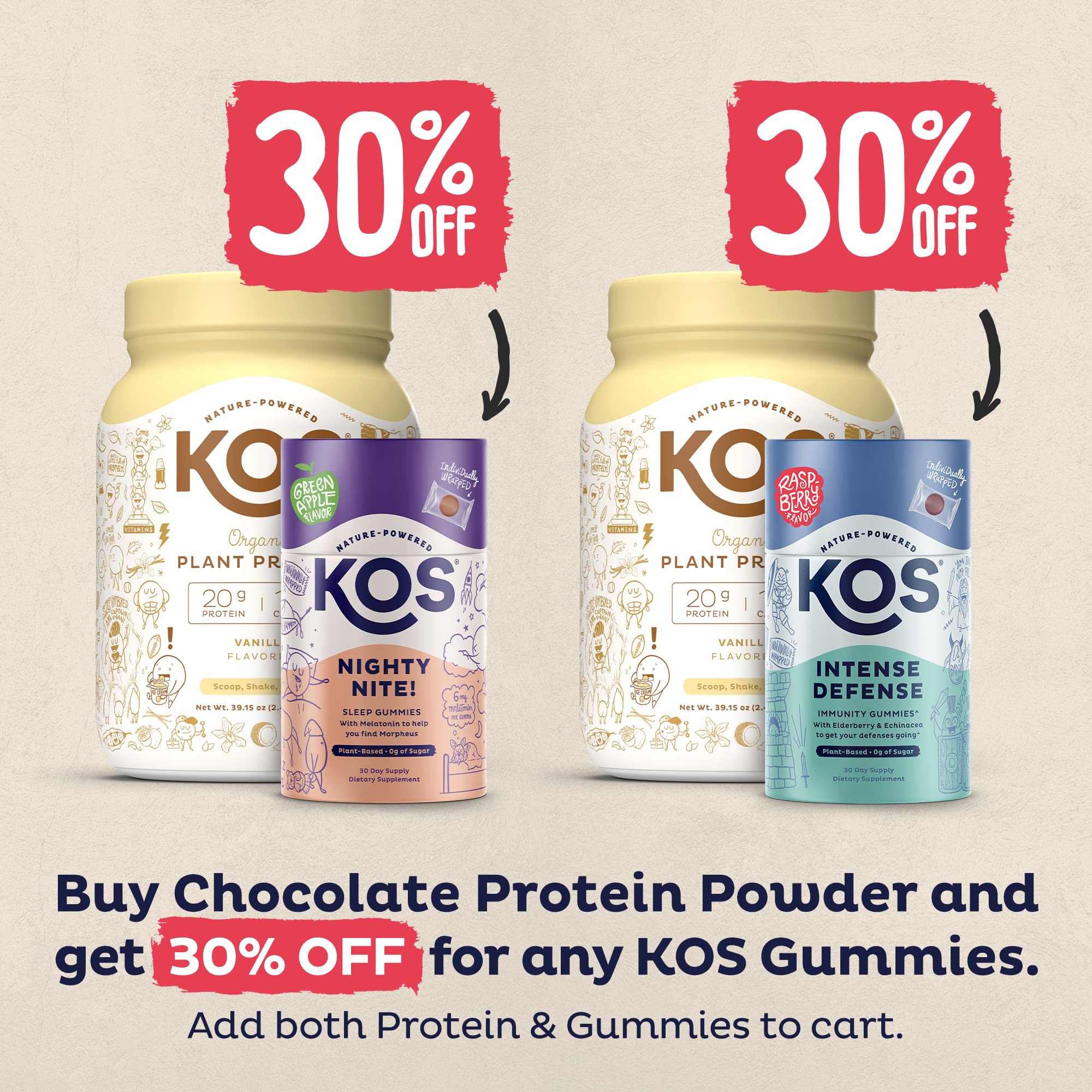 KOS Organic Plant Based Protein Powder, Vanilla - Delicious Vegan Protein  Powder - Keto Friendly, Gluten Free, Dairy Free and Soy Free - 2.4 Pounds,  ...