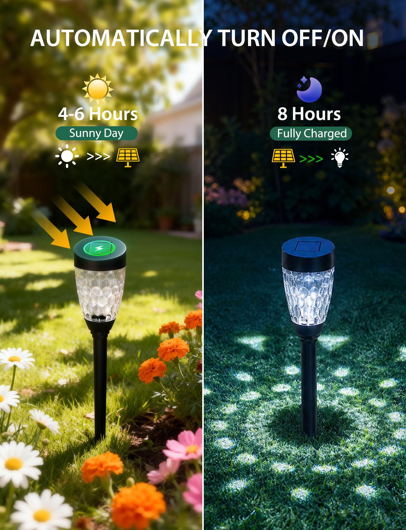 Aigostar Luces Solares Jardín 12 Pcs: 6500K Fría Blanca Luz Solar Jardin - IP44 Impermeable para Jardín/Césped/Pasillo/Patio