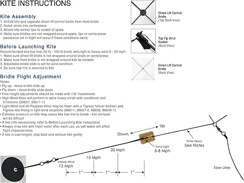 Miniatura 4 de Tigress Marcadores de línea de pesca de cometa mediana ponderados