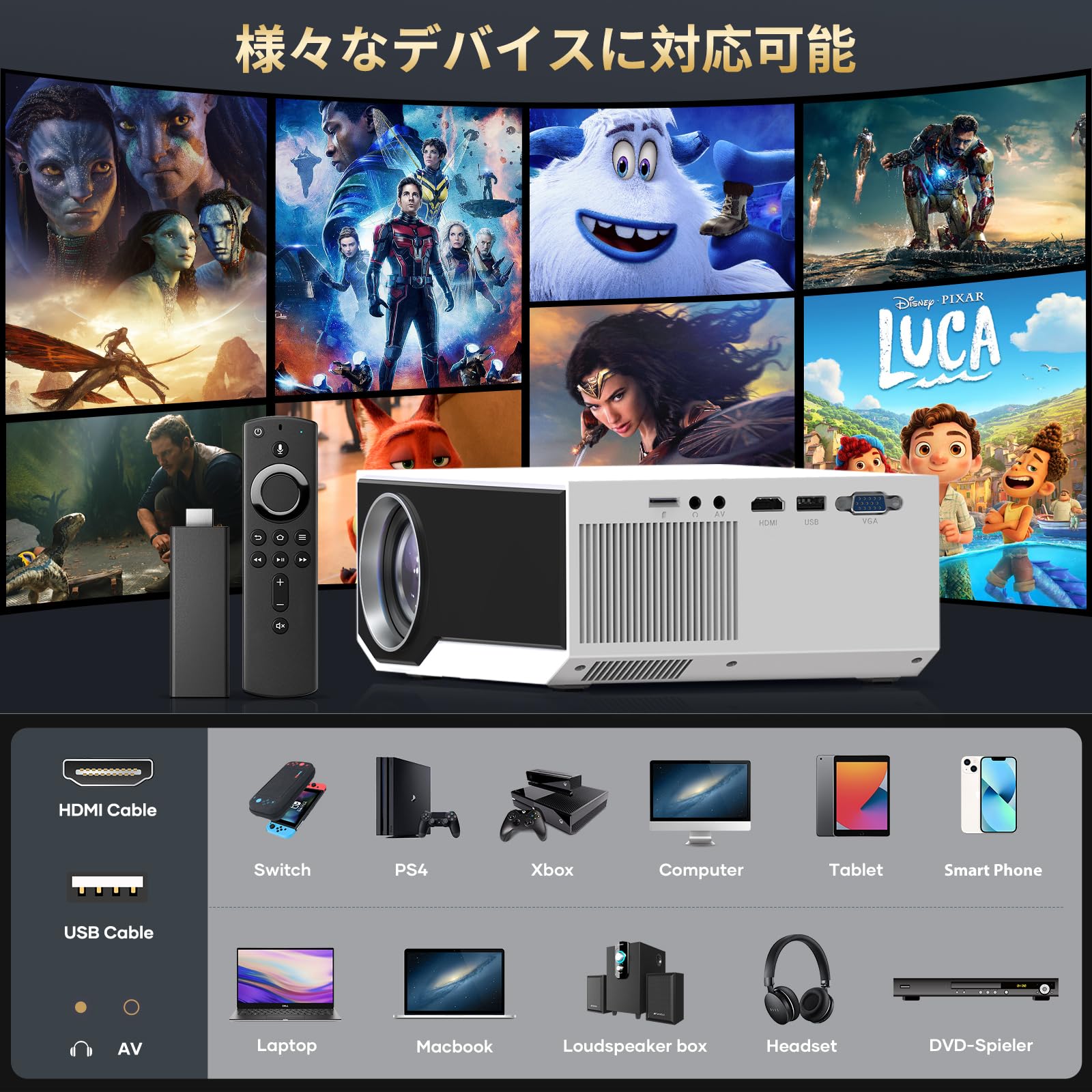 Amazon.co.jp: Bluetooth5.0搭載&5GWIFI 20000LM 1080PフルHD高輝度