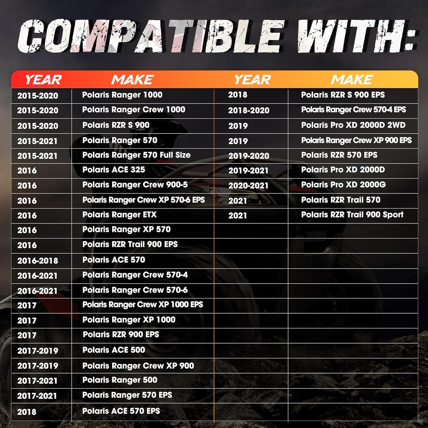 Front Differential Assembly Fit for Polaris Ranger | Fit for Polaris RZR | Fit for Polaris Sportsman | Fit for Polaris Pro XD, OE 1332803, 1332438, 1332831