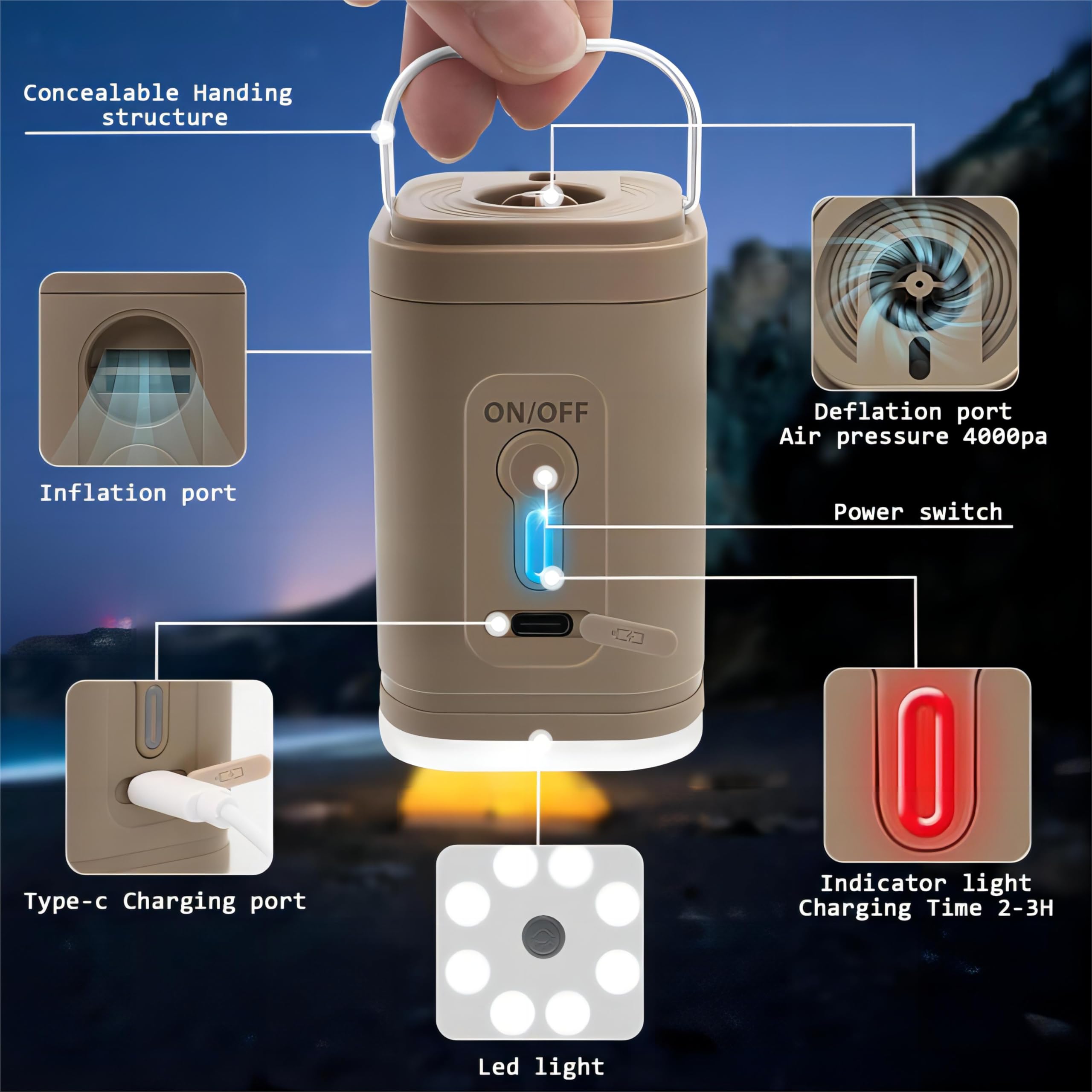 Przenośna elektryczna pompka powietrza, mini elektryczne pompy powietrza z 5 dyszami, 2 w 1 pompka do pompowania powietrza, mała pompka powietrzna do nadmuchiwanego materaca i worka próżniowego, z