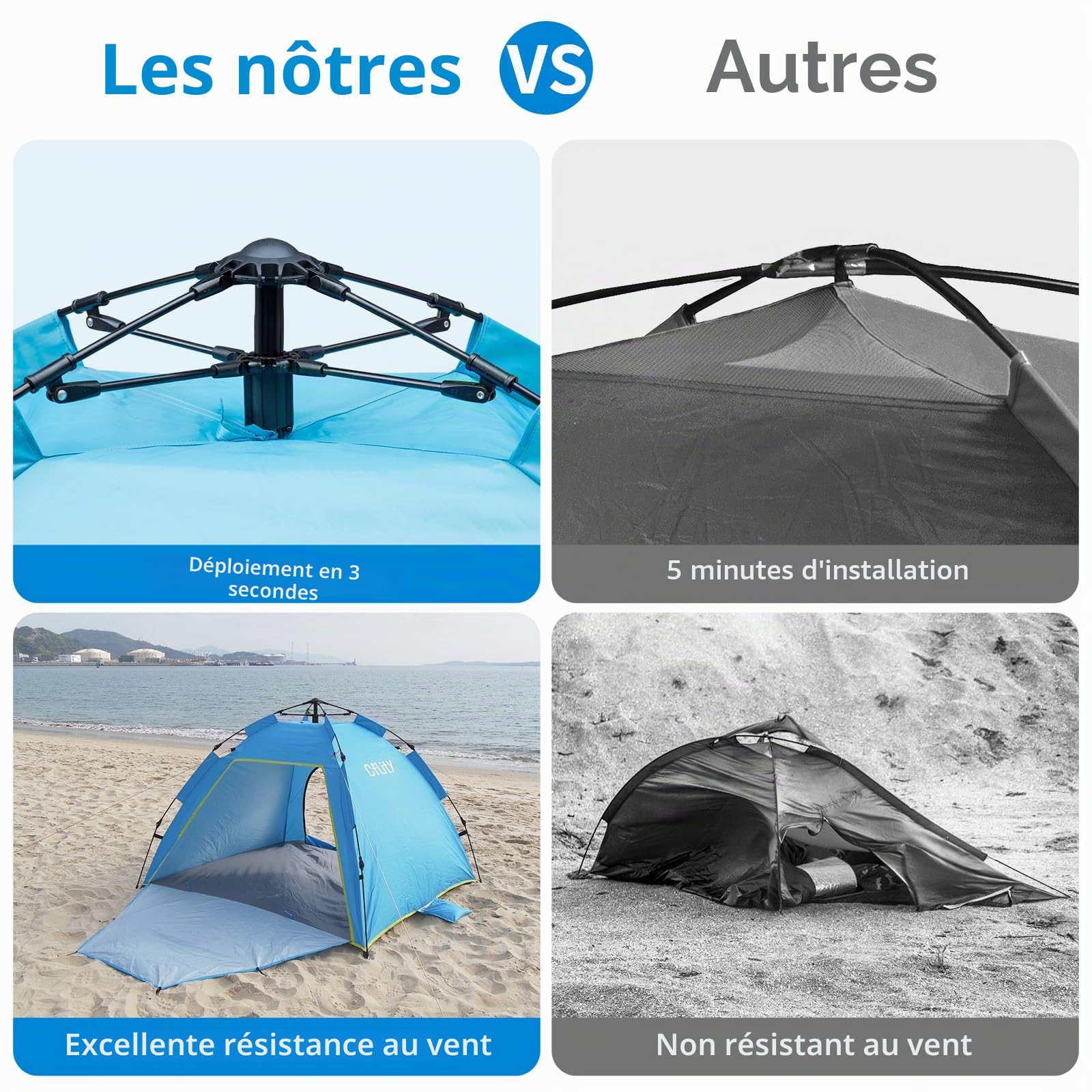 Cflity Tente de Plage Pop Up, 1-3 Personnes Automatique Instantanée UV 50 + Tente de Parasol Surdimensionné, Tente de Plage Extérieure Portable Légère avec Double Porte, Convient pour Le Jardin
