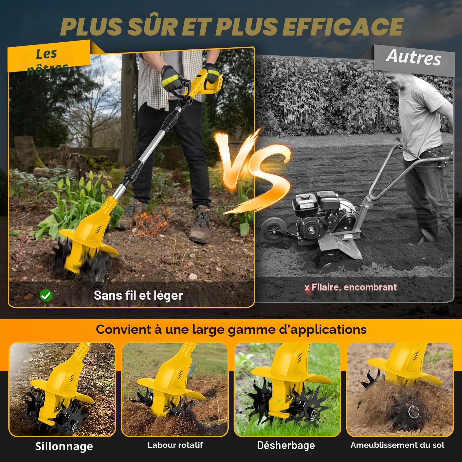 Cultivateur de jardin sans fil compatible avec batterie Dewalt 20 V (sans batterie), rotavateur de jardin sans balais de 500 W avec profondeur de labour de 16 cm et largeur de labour de 20 cm