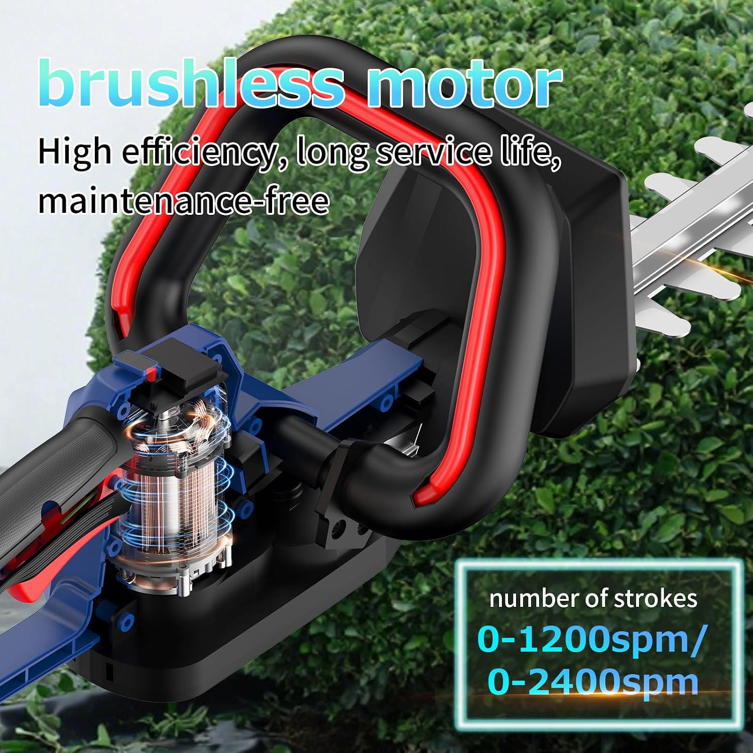 NANWEI 20V Cordless Hedge Trimmer, 2x4.0Ah Batteries & Charger, Brushless Motor, 20-Inch Dual-Action Blade, 3/4-Inch Cut Capacity, 2-Speed Lightweight Hedge Cutter Pruning Shears for Garden Yard