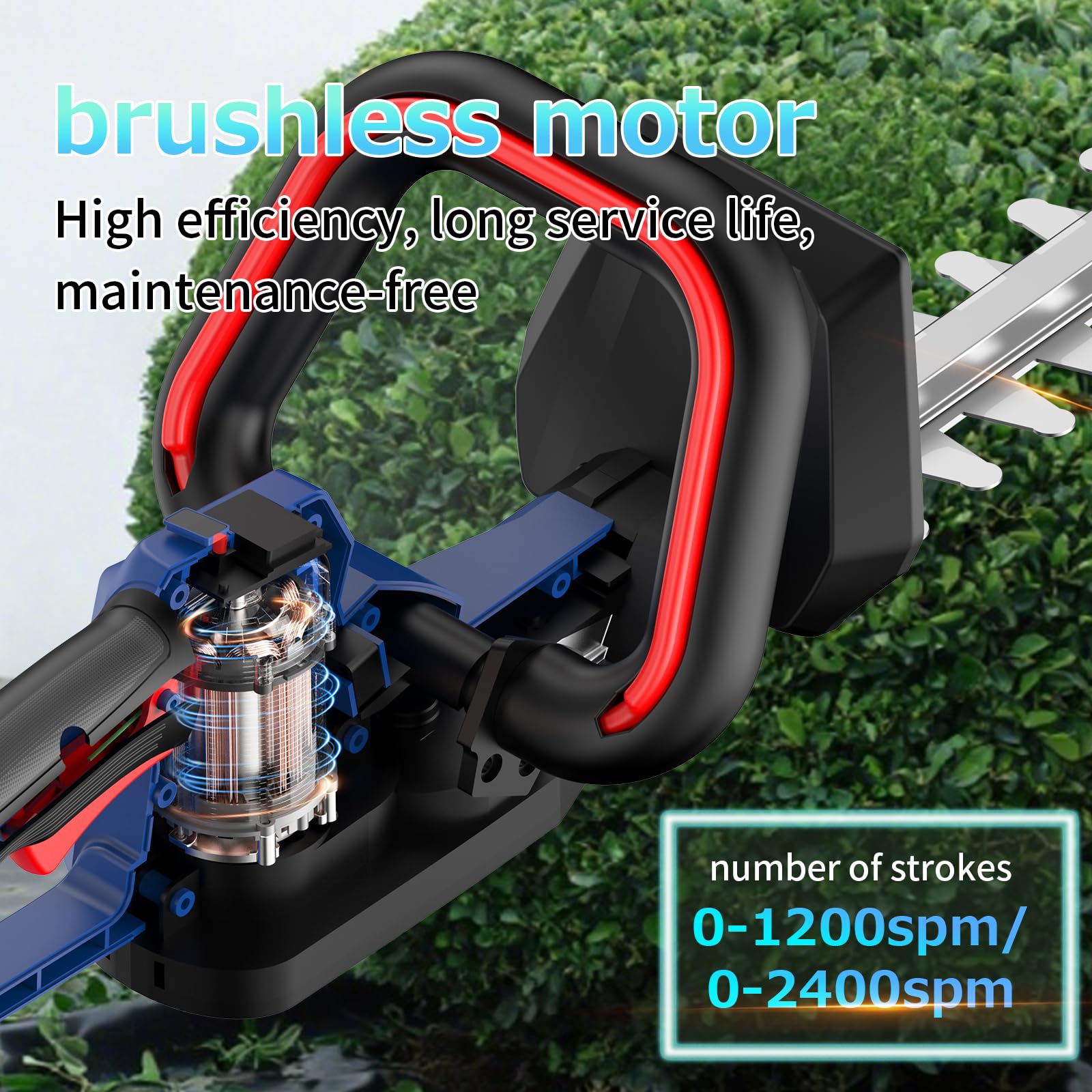 NANWEI Cortasetos inalámbrico de 19 pulgadas compatible con batería, 2 cuchillas de 4000 mAh, 20 V de doble acción, espacio de hoja de 0.7 pulgadas, 2 cortasetos eléctricos de velocidad variable para